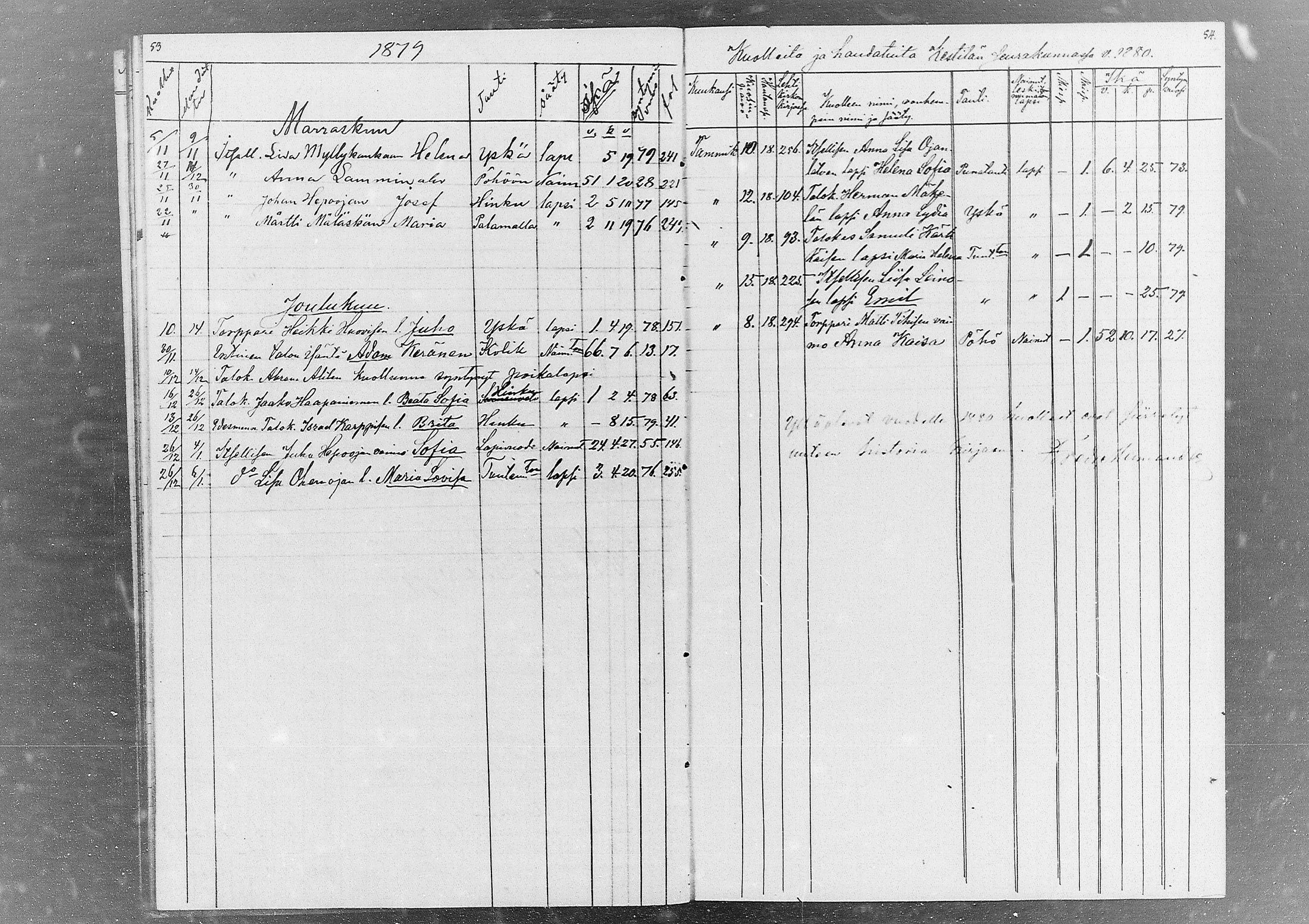 [ ../kirjat/Kirkonkirjat/kestila/kuolleet_1857-1880_mko1/kuvat/26.jpg ]