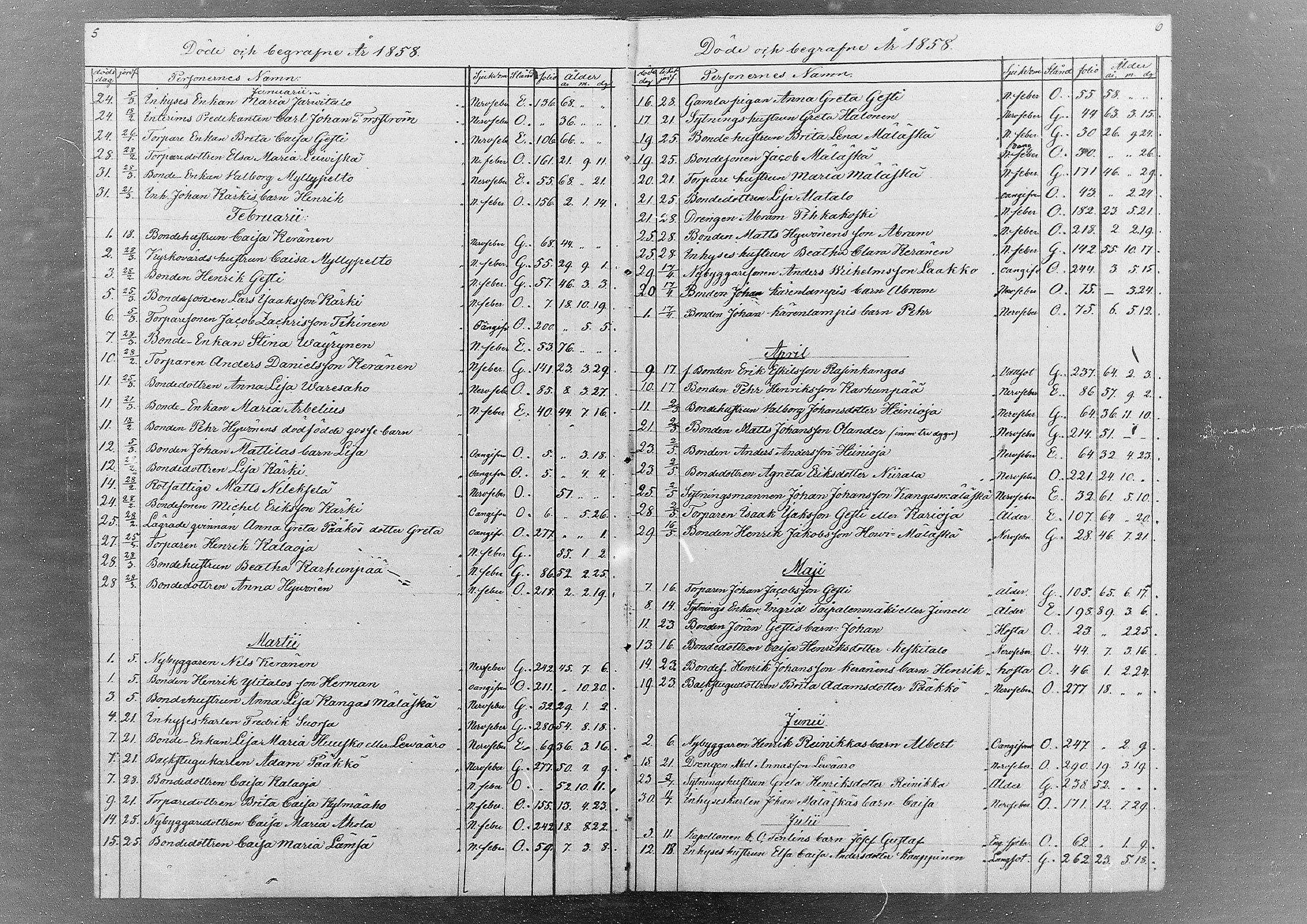 [ ../kirjat/Kirkonkirjat/kestila/kuolleet_1857-1880_mko1/kuvat/3.jpg ]
