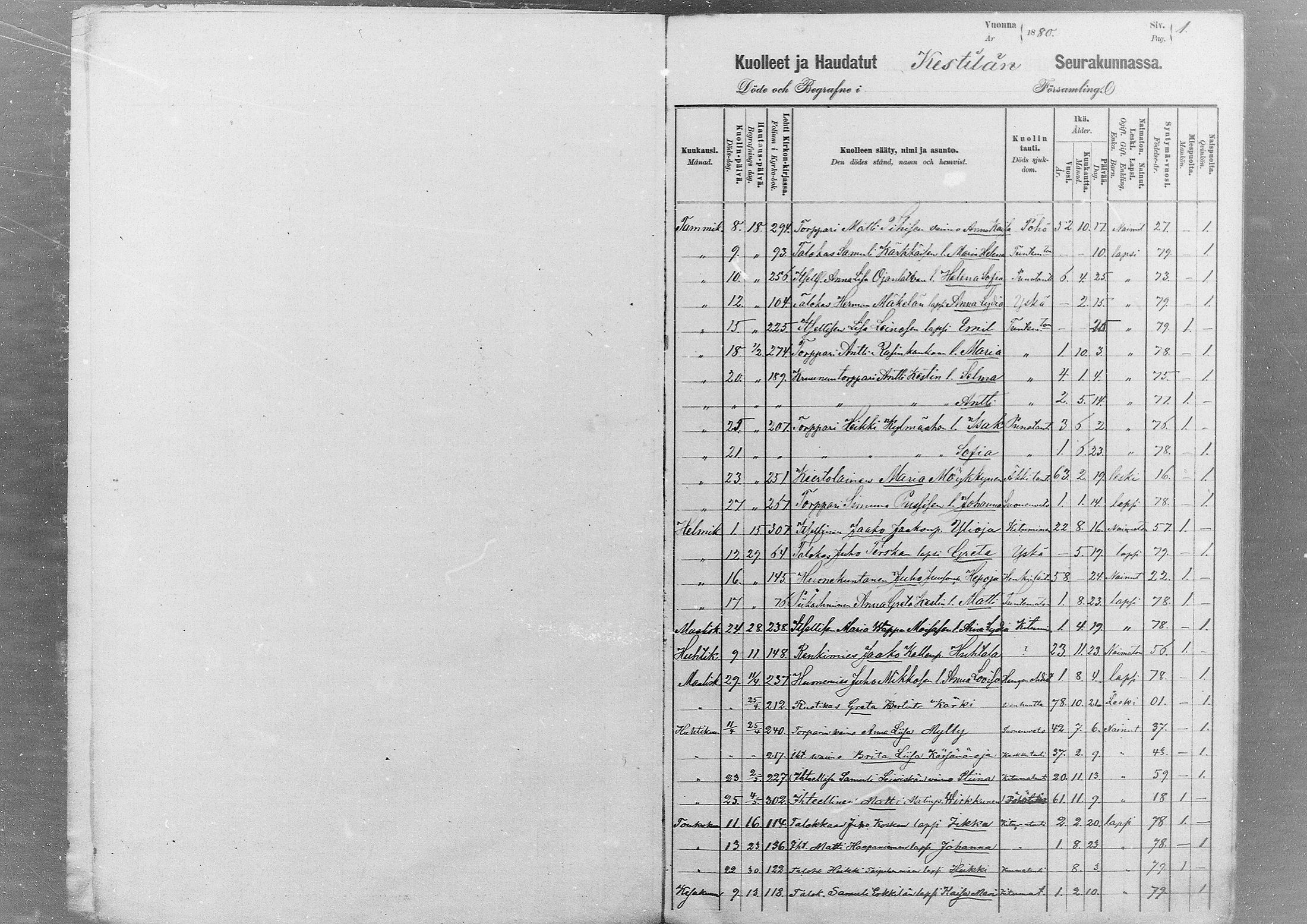[ ../kirjat/Kirkonkirjat/kestila/kuolleet_1880-1890_mko2/kuvat/1.jpg ]