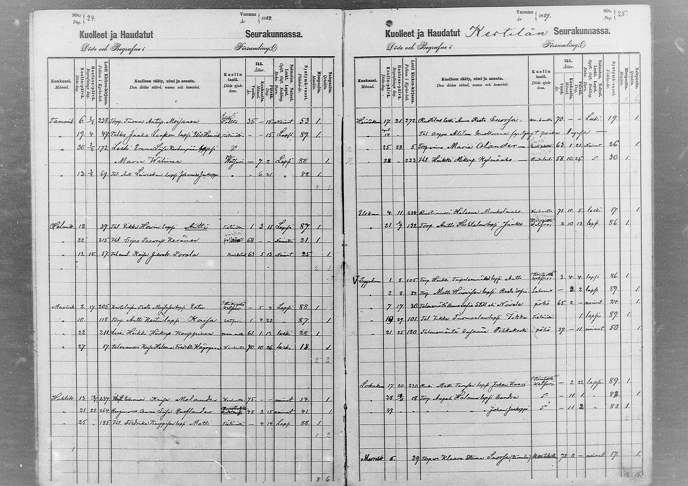 [ ../kirjat/Kirkonkirjat/kestila/kuolleet_1880-1890_mko2/kuvat/13.jpg ]