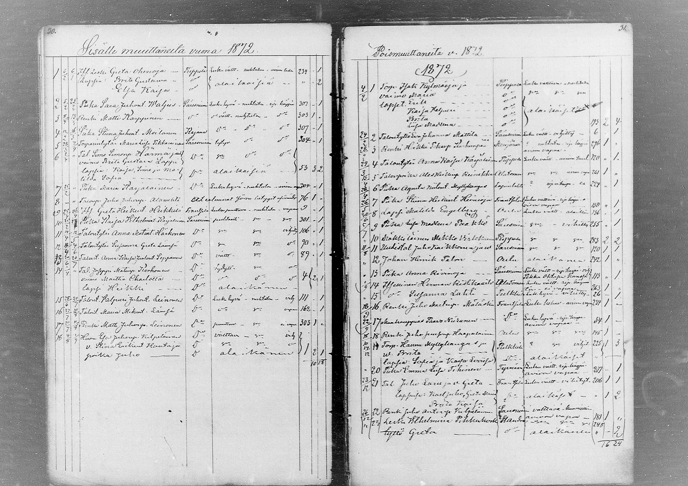 [ ../kirjat/Kirkonkirjat/kestila/muuttaneet_1857-1880_mko1/kuvat/13.jpg ]