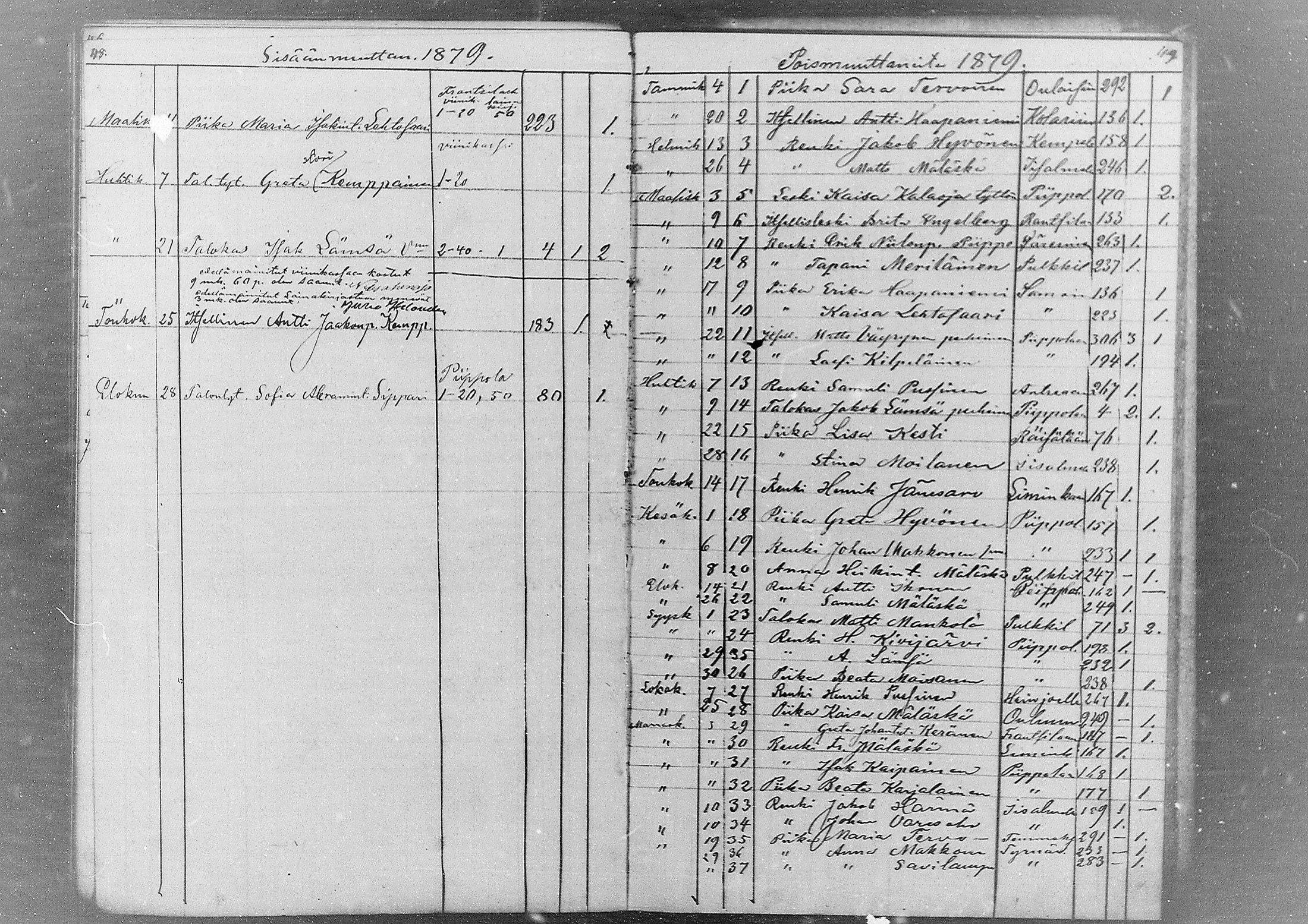 [ ../kirjat/Kirkonkirjat/kestila/muuttaneet_1857-1880_mko1/kuvat/20.jpg ]