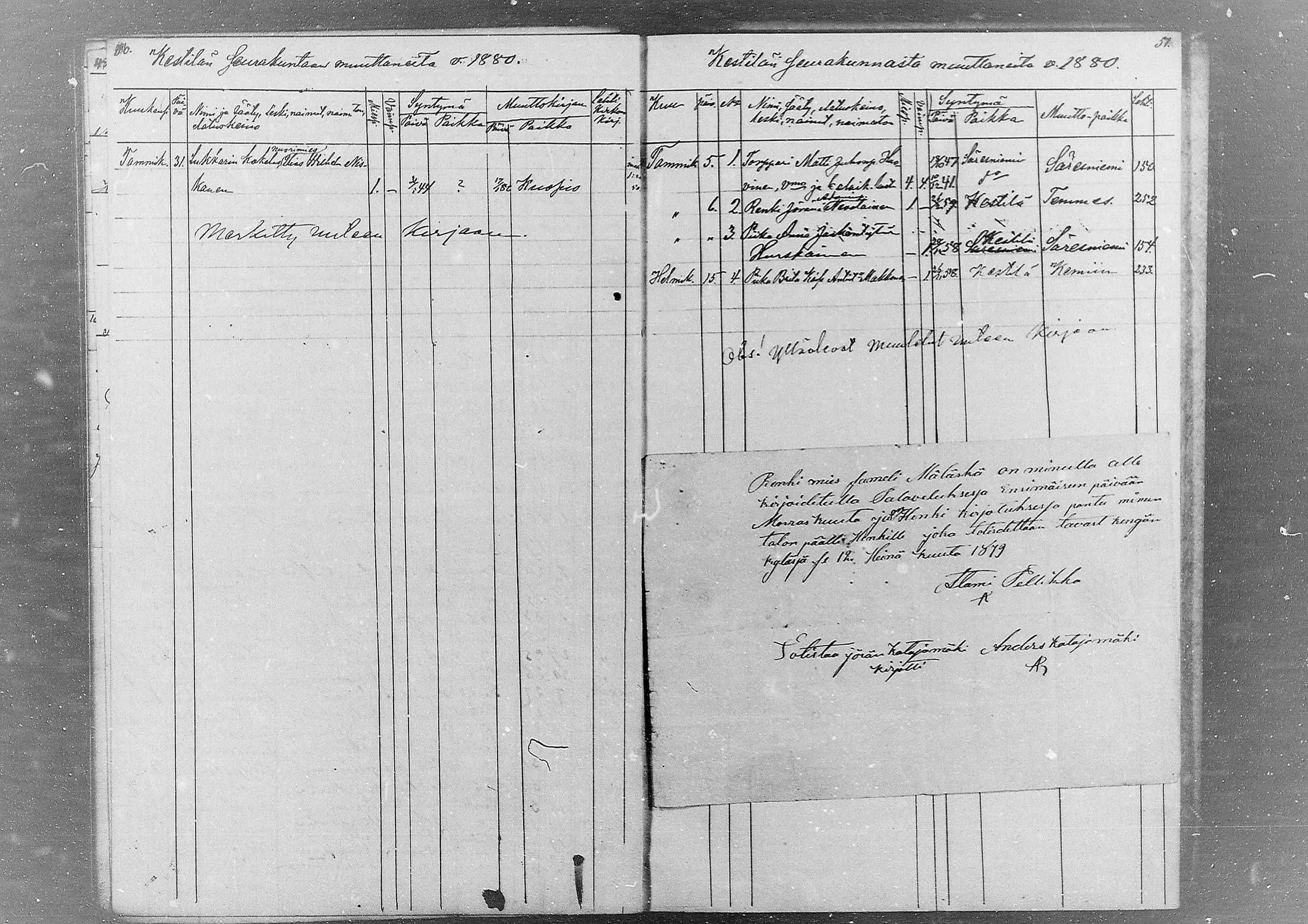 [ ../kirjat/Kirkonkirjat/kestila/muuttaneet_1857-1880_mko1/kuvat/21.jpg ]