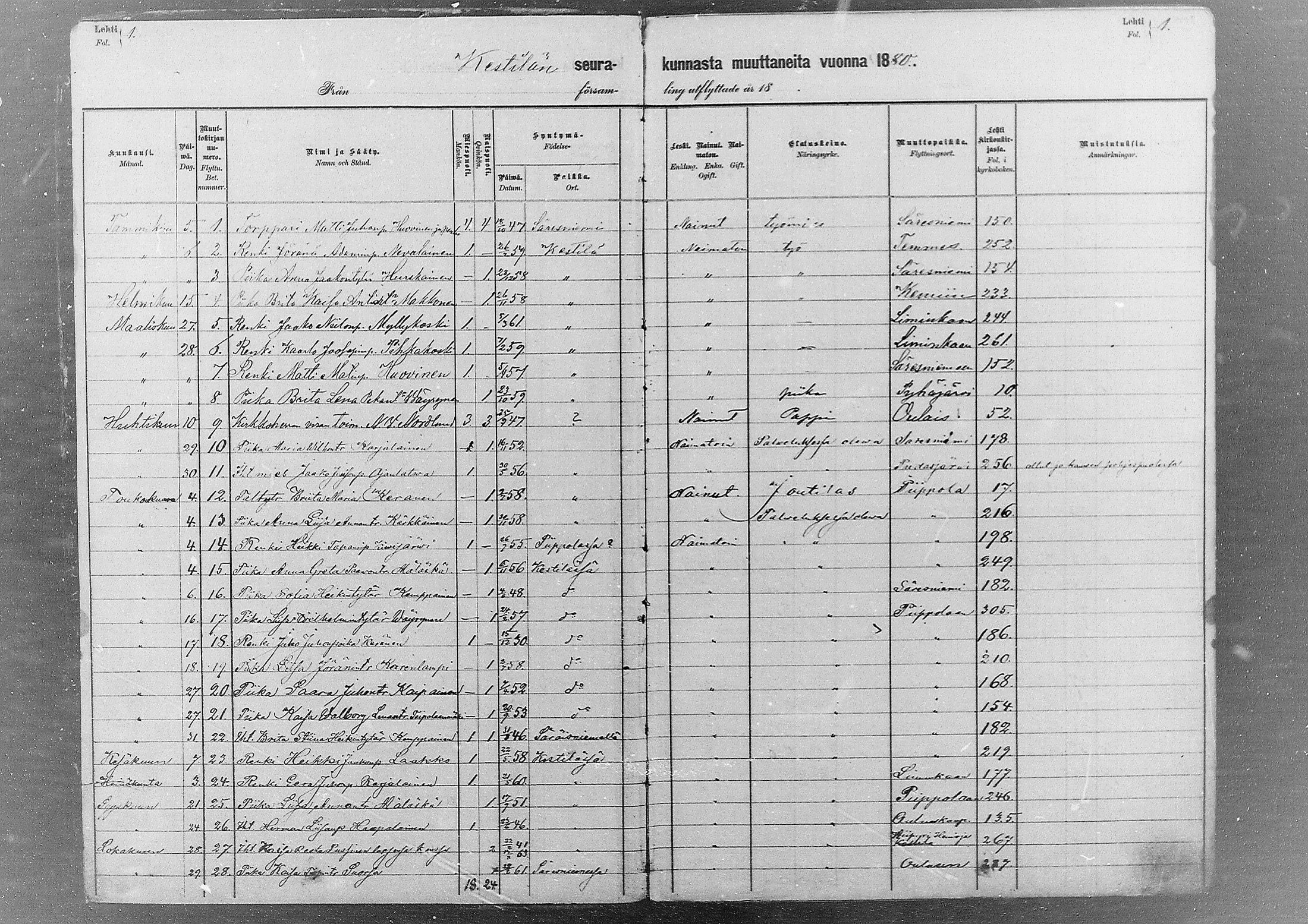 [ ../kirjat/Kirkonkirjat/kestila/muuttaneet_1880-1891_mko5/kuvat/1.jpg ]