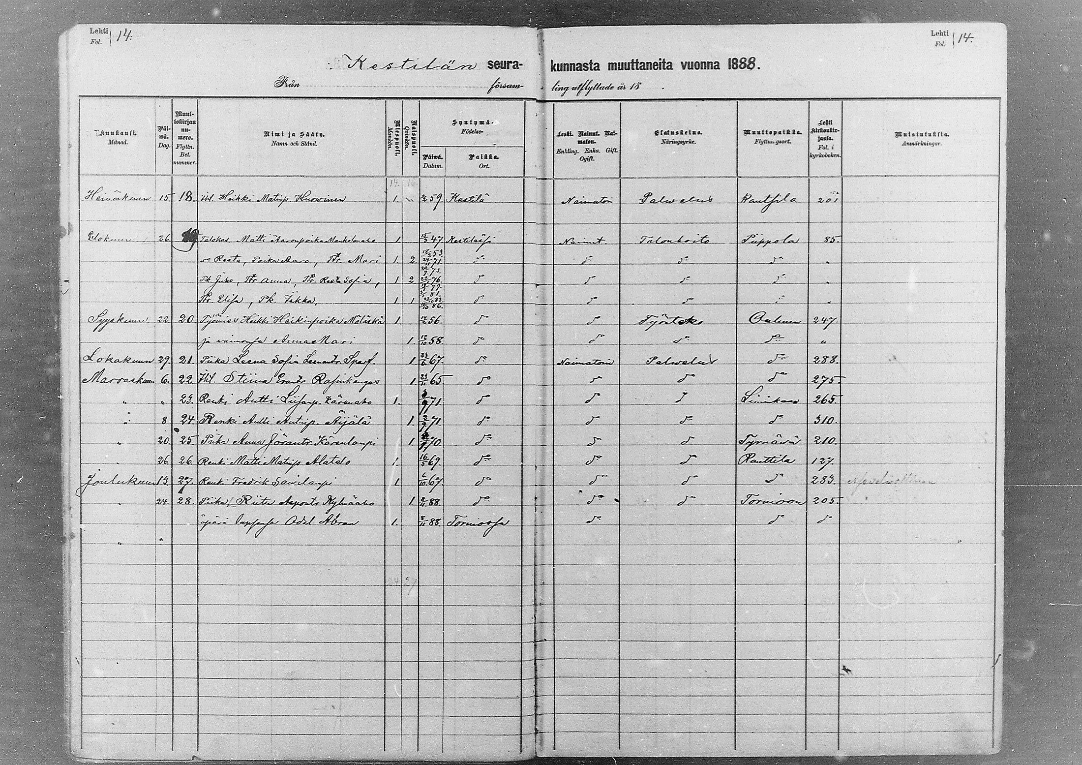 [ ../kirjat/Kirkonkirjat/kestila/muuttaneet_1880-1891_mko5/kuvat/14.jpg ]