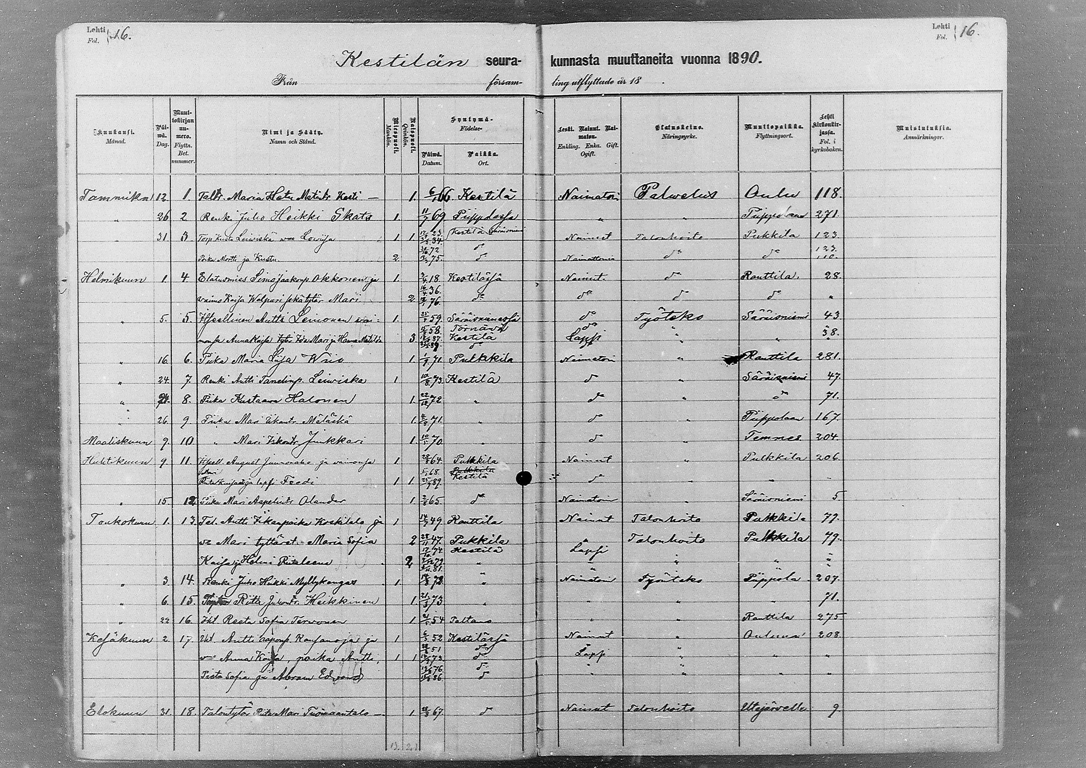[ ../kirjat/Kirkonkirjat/kestila/muuttaneet_1880-1891_mko5/kuvat/16.jpg ]