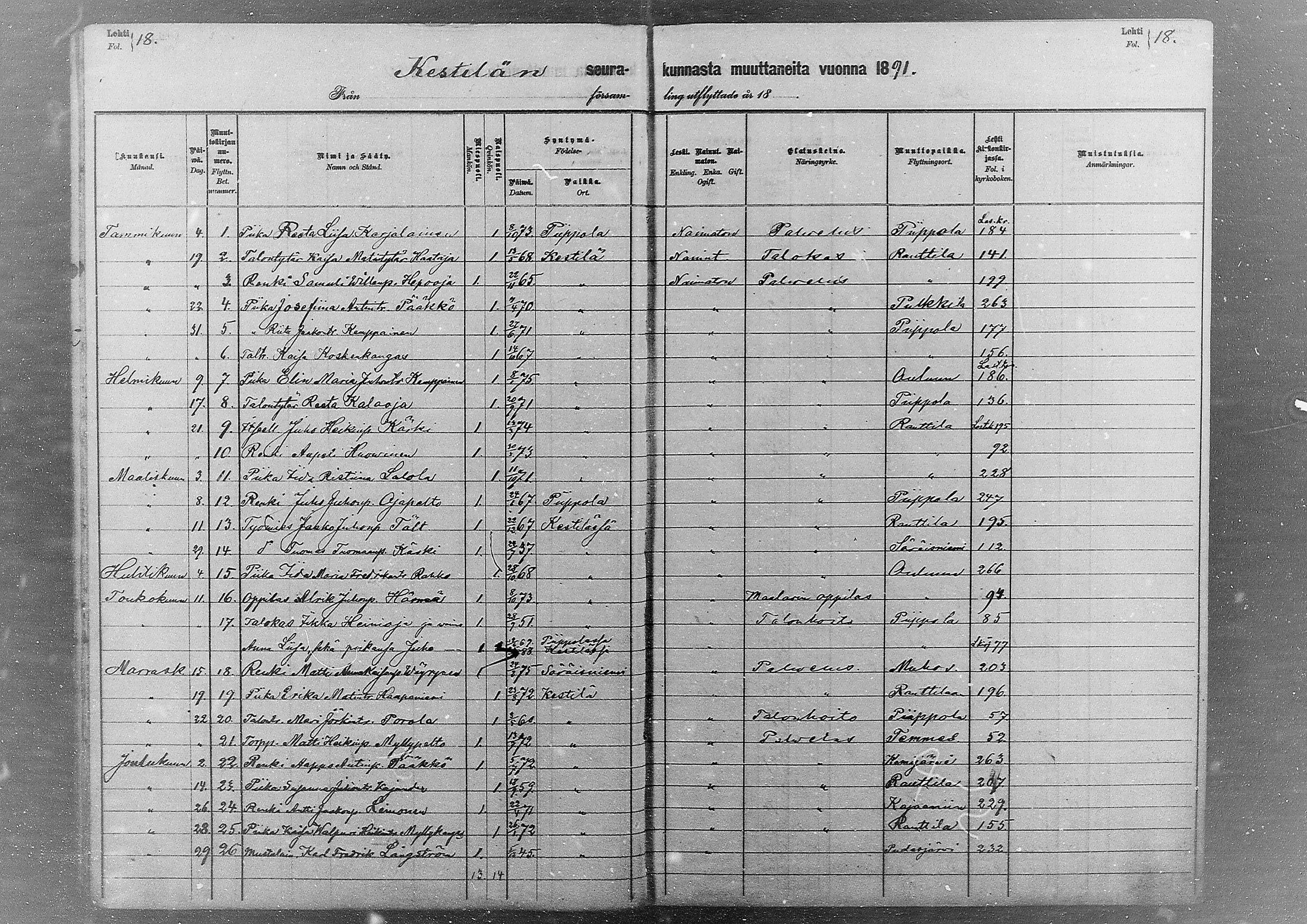 [ ../kirjat/Kirkonkirjat/kestila/muuttaneet_1880-1891_mko5/kuvat/18.jpg ]