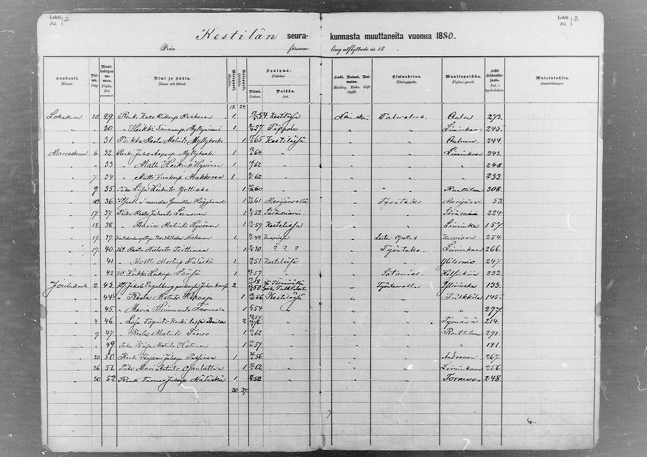 [ ../kirjat/Kirkonkirjat/kestila/muuttaneet_1880-1891_mko5/kuvat/2.jpg ]