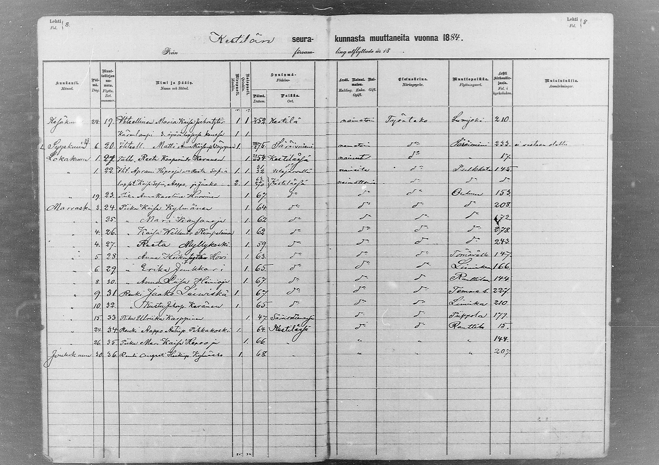 [ ../kirjat/Kirkonkirjat/kestila/muuttaneet_1880-1891_mko5/kuvat/8.jpg ]