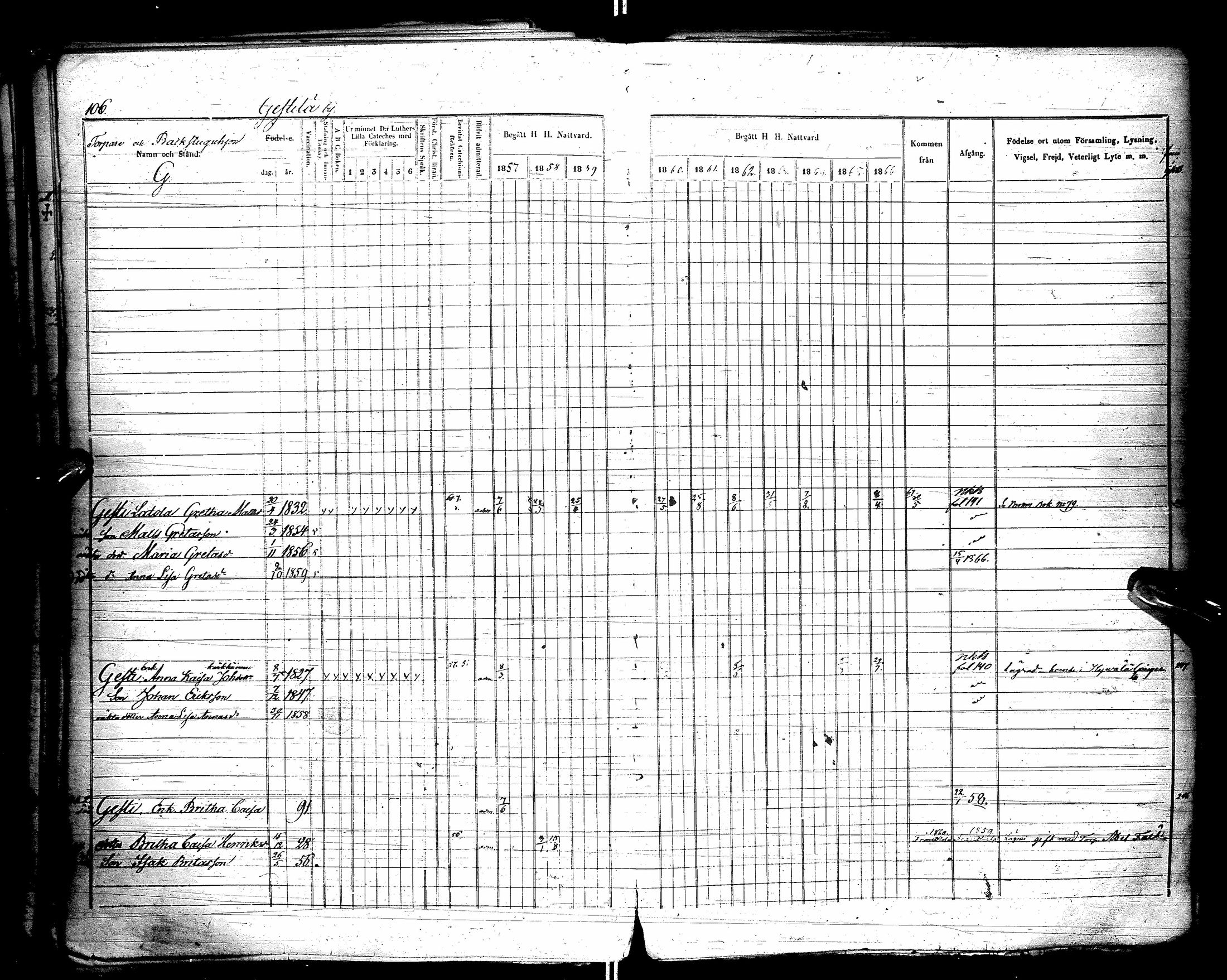 [ ../kirjat/Kirkonkirjat/kestila/rippikirja_1857-1866_ik107/kuvat/110.jpg ]