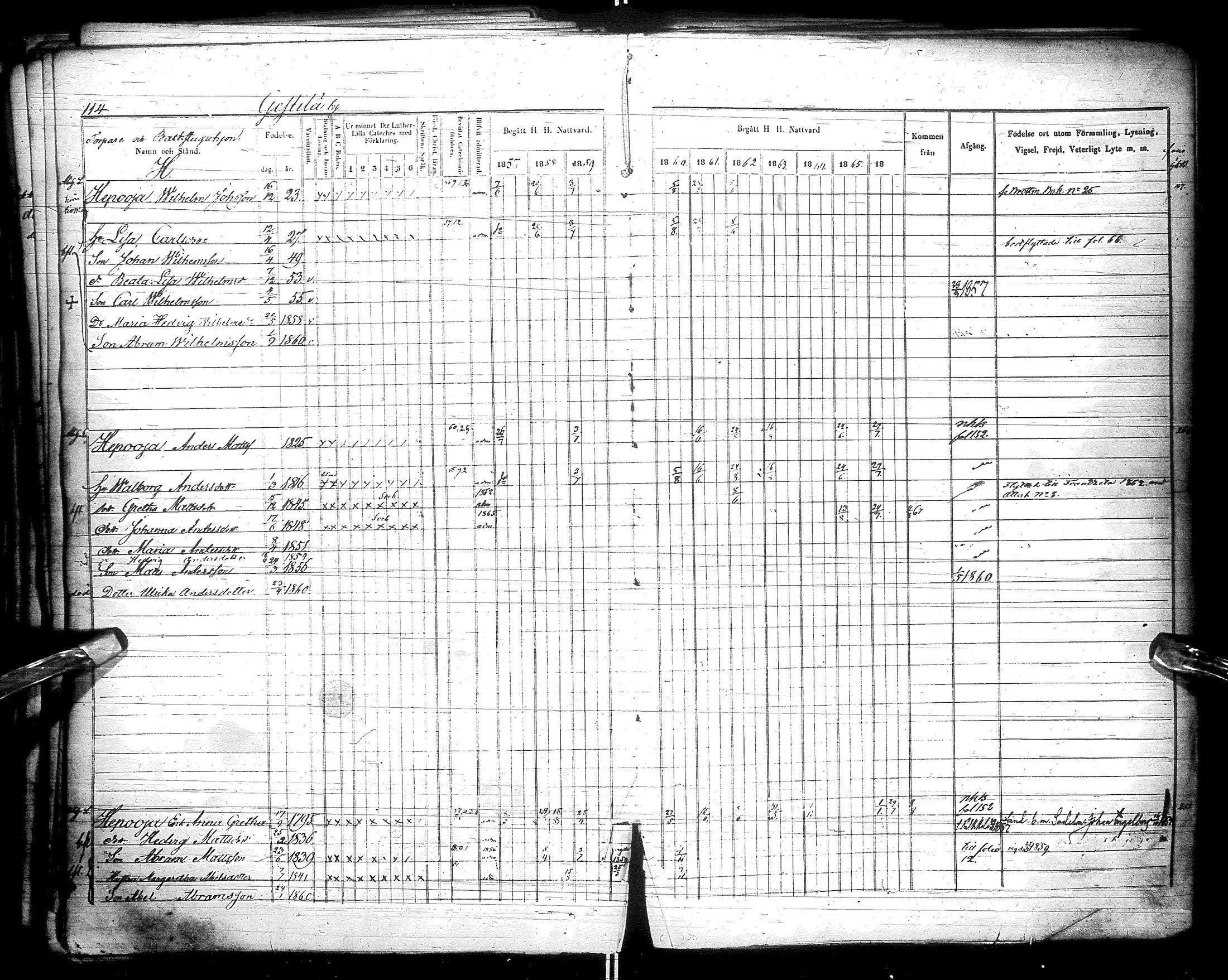 [ ../kirjat/Kirkonkirjat/kestila/rippikirja_1857-1866_ik107/kuvat/117.jpg ]