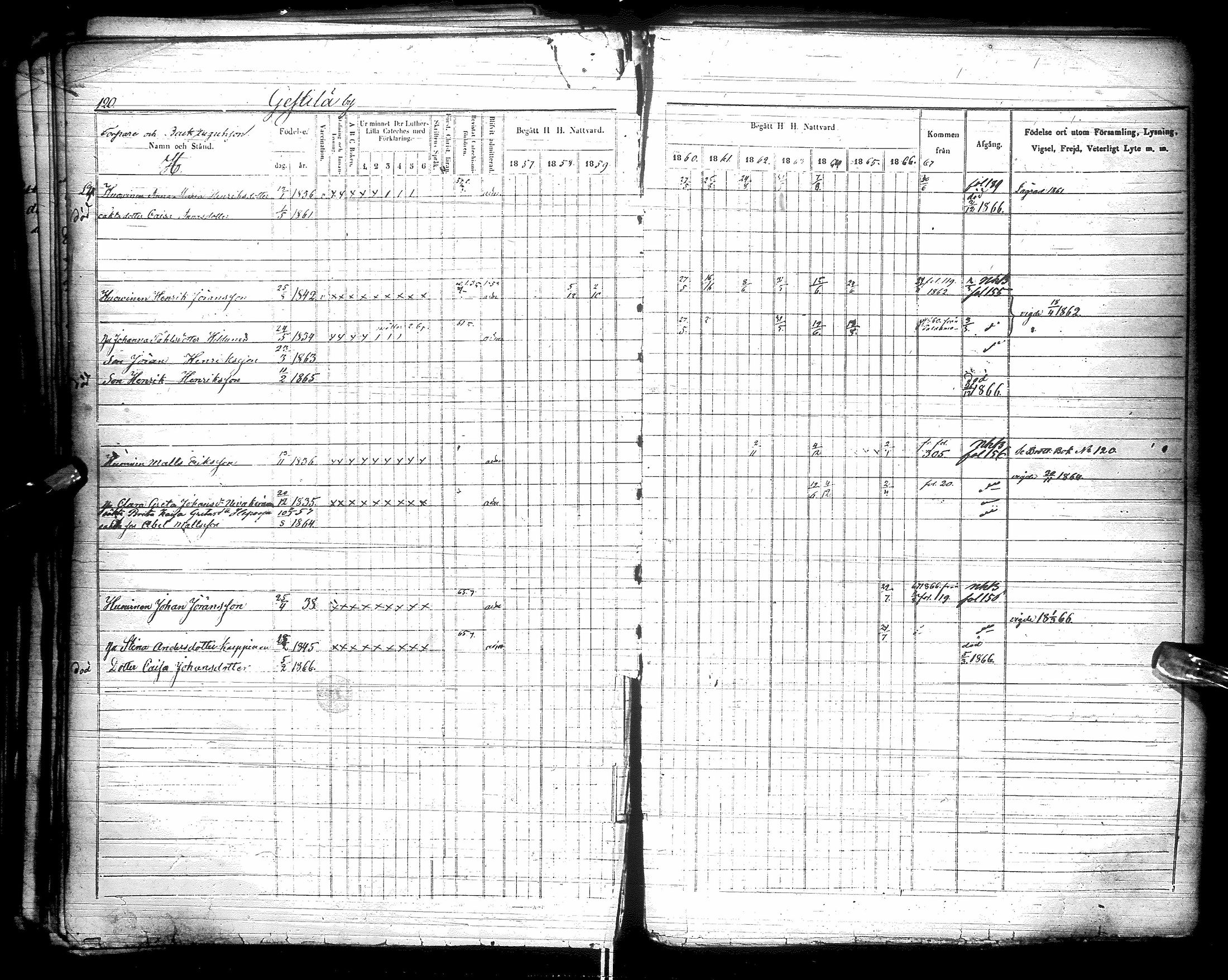 [ ../kirjat/Kirkonkirjat/kestila/rippikirja_1857-1866_ik107/kuvat/122.jpg ]