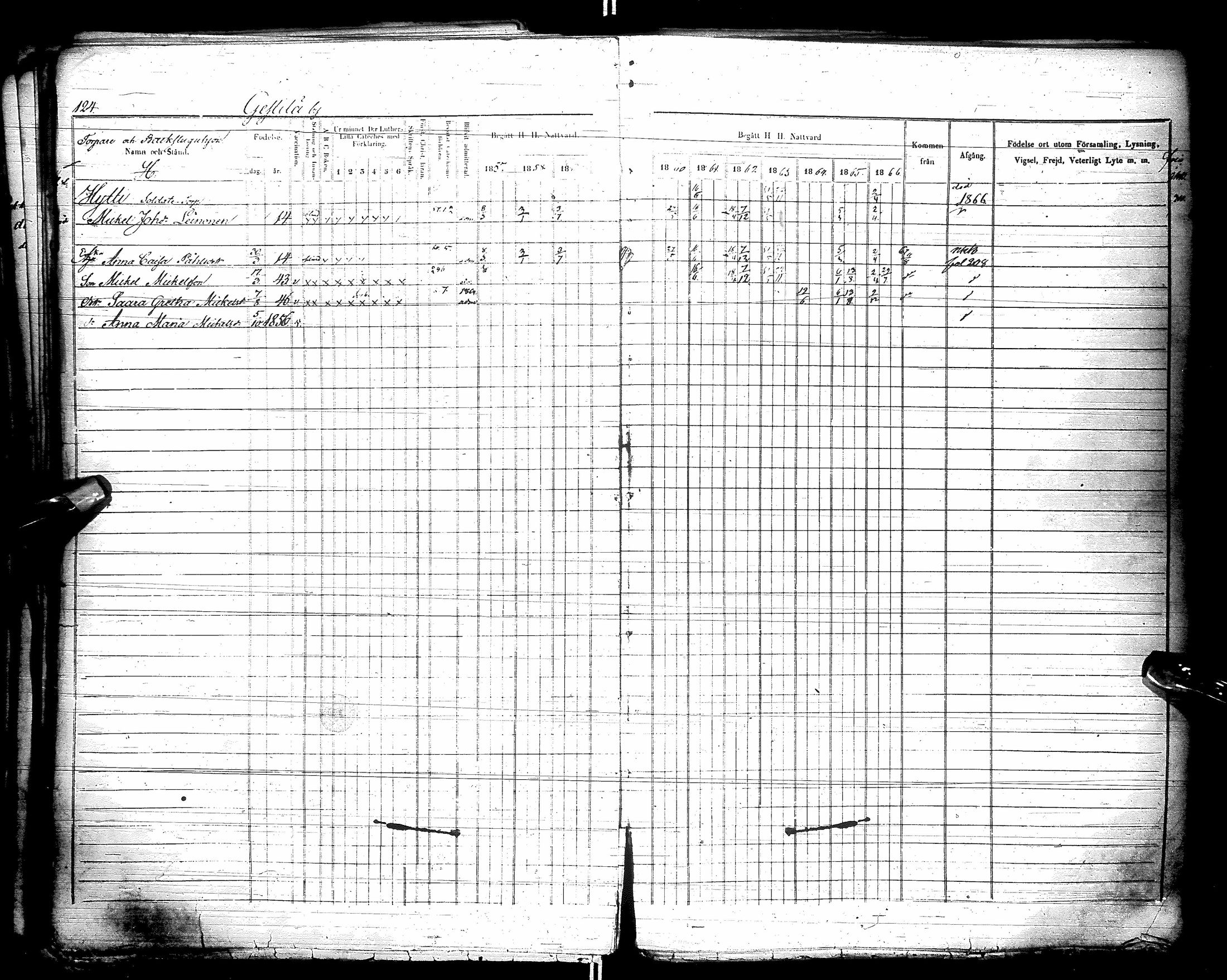 [ ../kirjat/Kirkonkirjat/kestila/rippikirja_1857-1866_ik107/kuvat/126.jpg ]