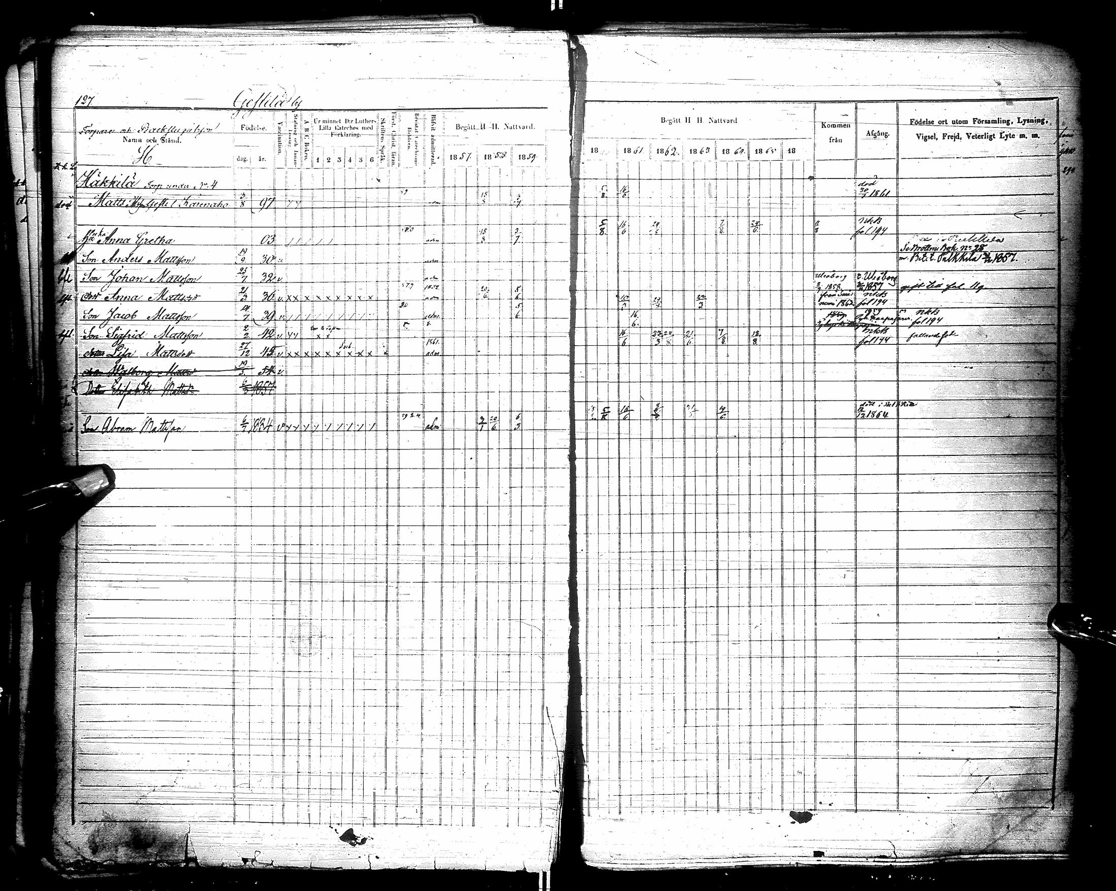[ ../kirjat/Kirkonkirjat/kestila/rippikirja_1857-1866_ik107/kuvat/129.jpg ]