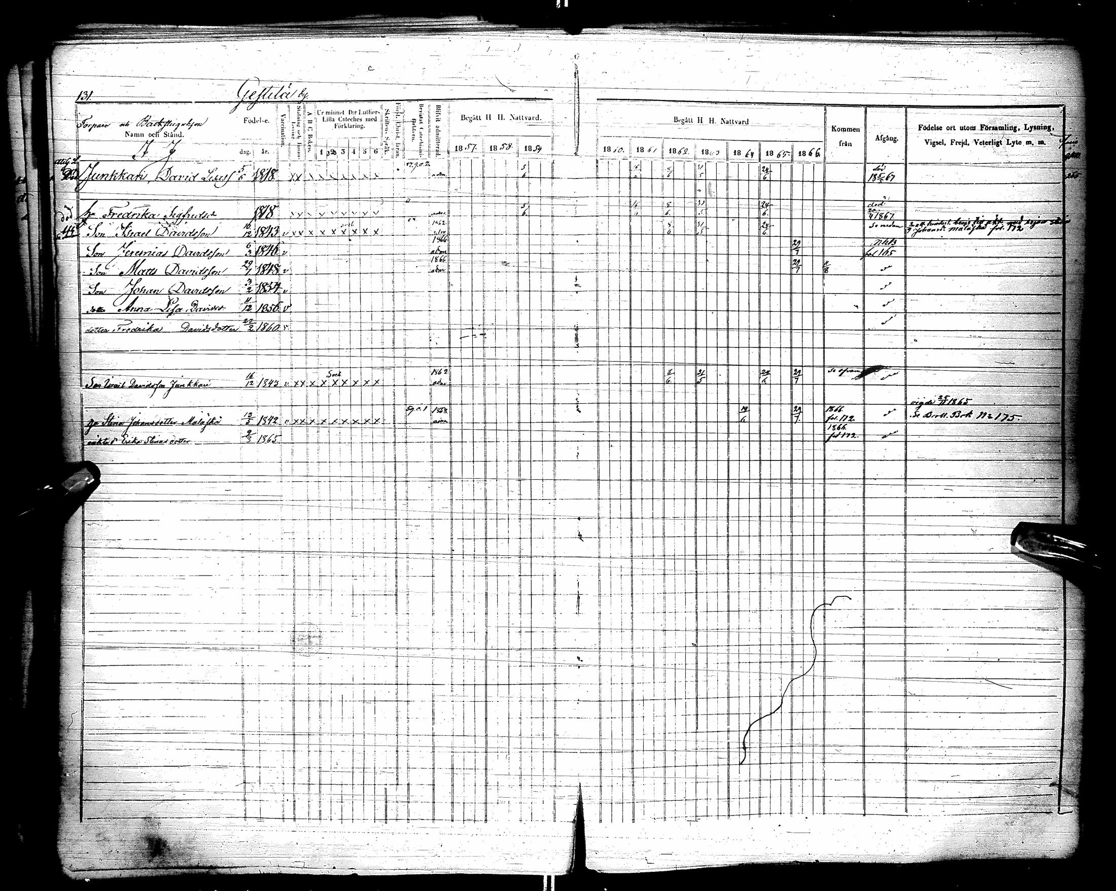 [ ../kirjat/Kirkonkirjat/kestila/rippikirja_1857-1866_ik107/kuvat/133.jpg ]