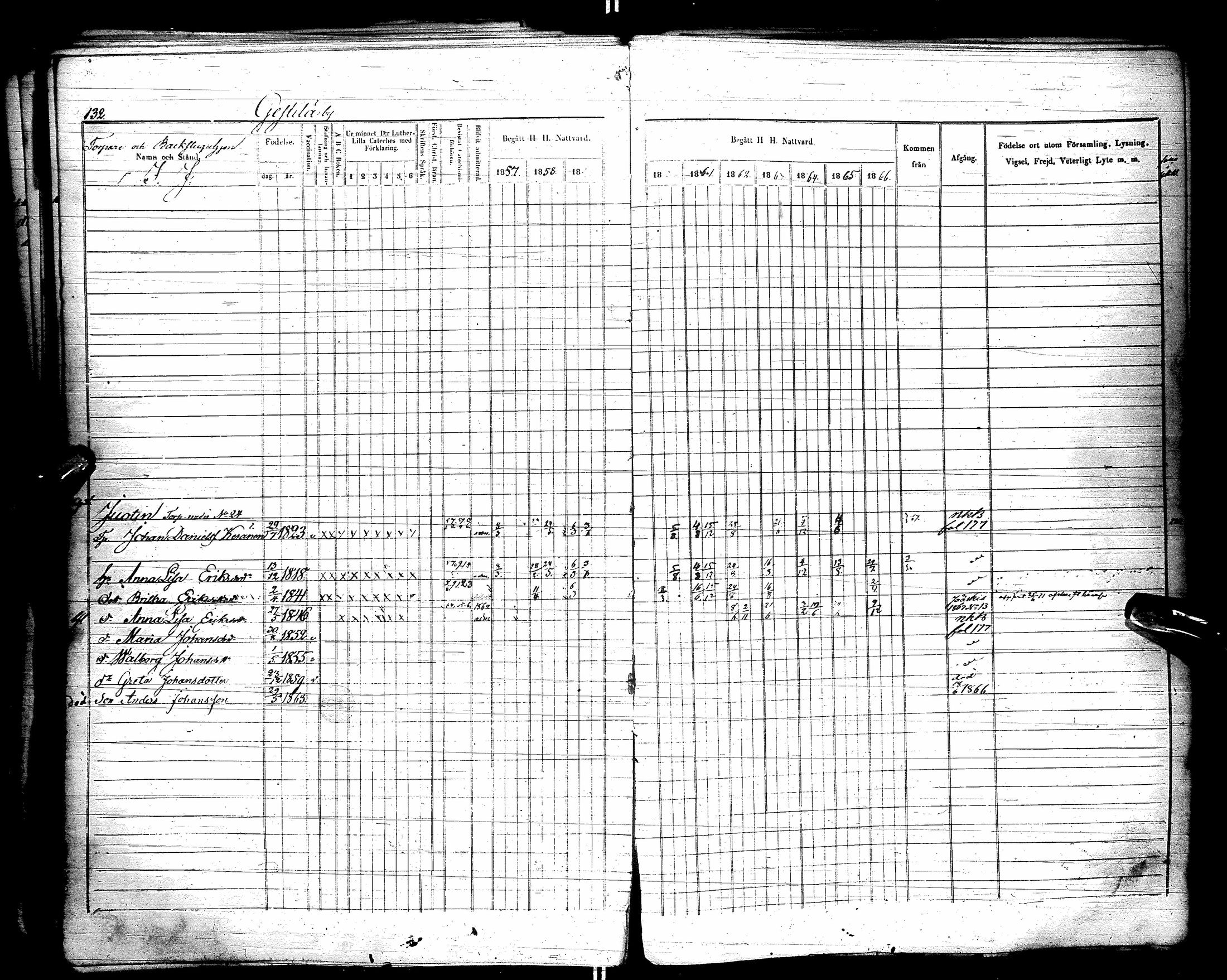 [ ../kirjat/Kirkonkirjat/kestila/rippikirja_1857-1866_ik107/kuvat/134.jpg ]