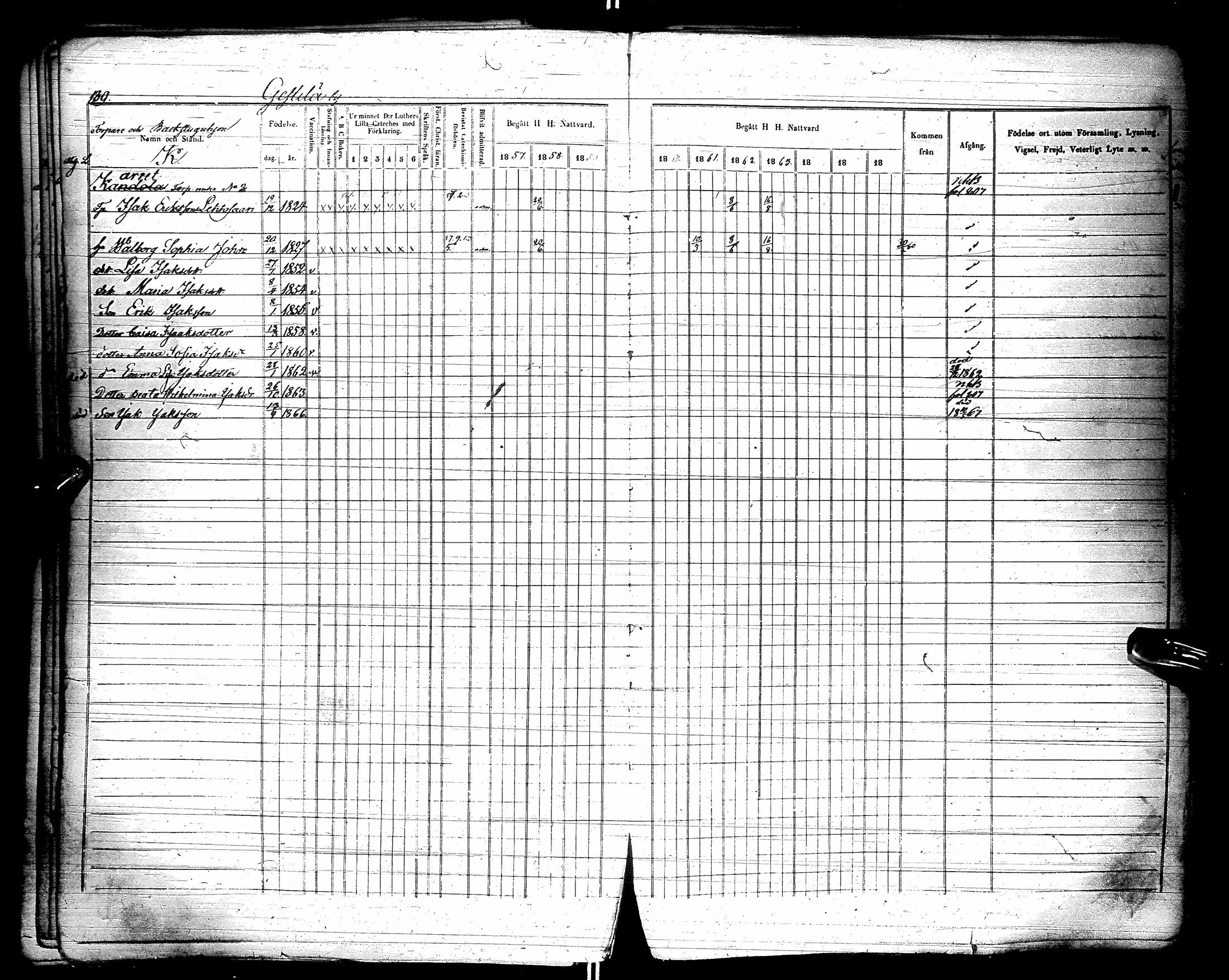 [ ../kirjat/Kirkonkirjat/kestila/rippikirja_1857-1866_ik107/kuvat/141.jpg ]