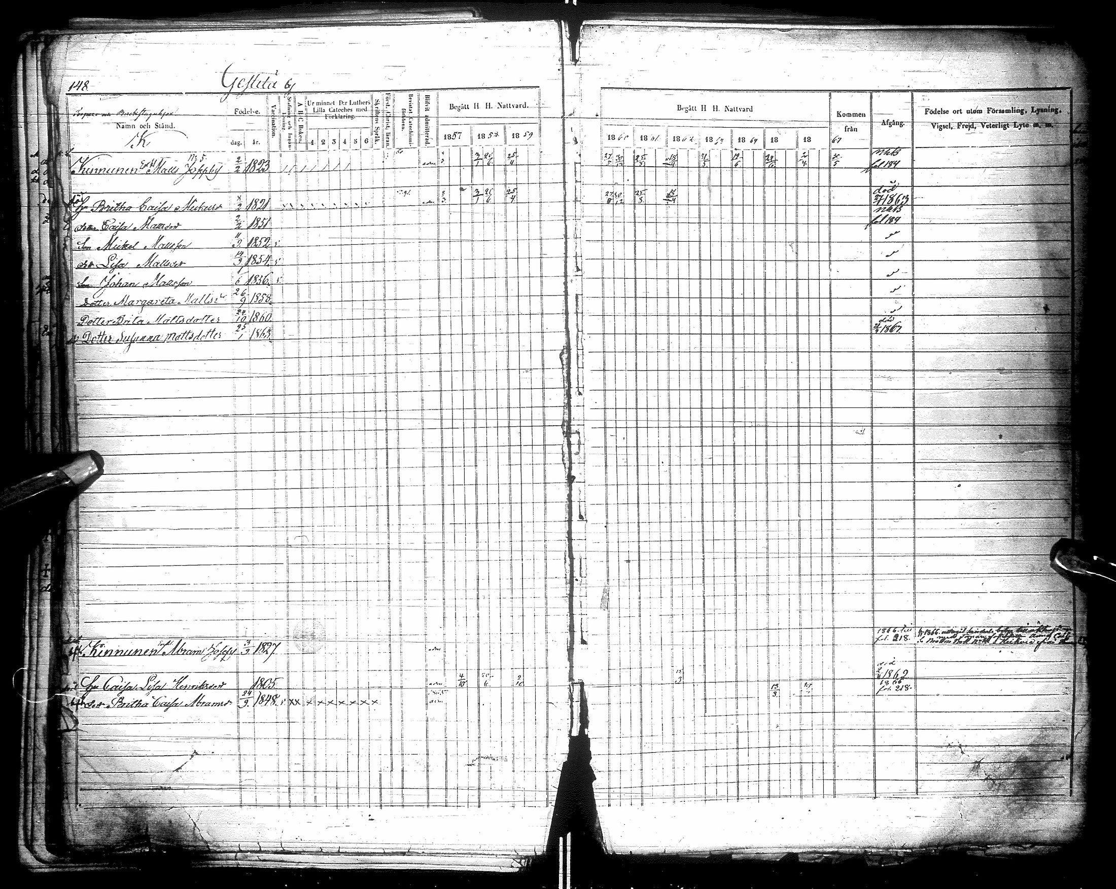 [ ../kirjat/Kirkonkirjat/kestila/rippikirja_1857-1866_ik107/kuvat/150.jpg ]