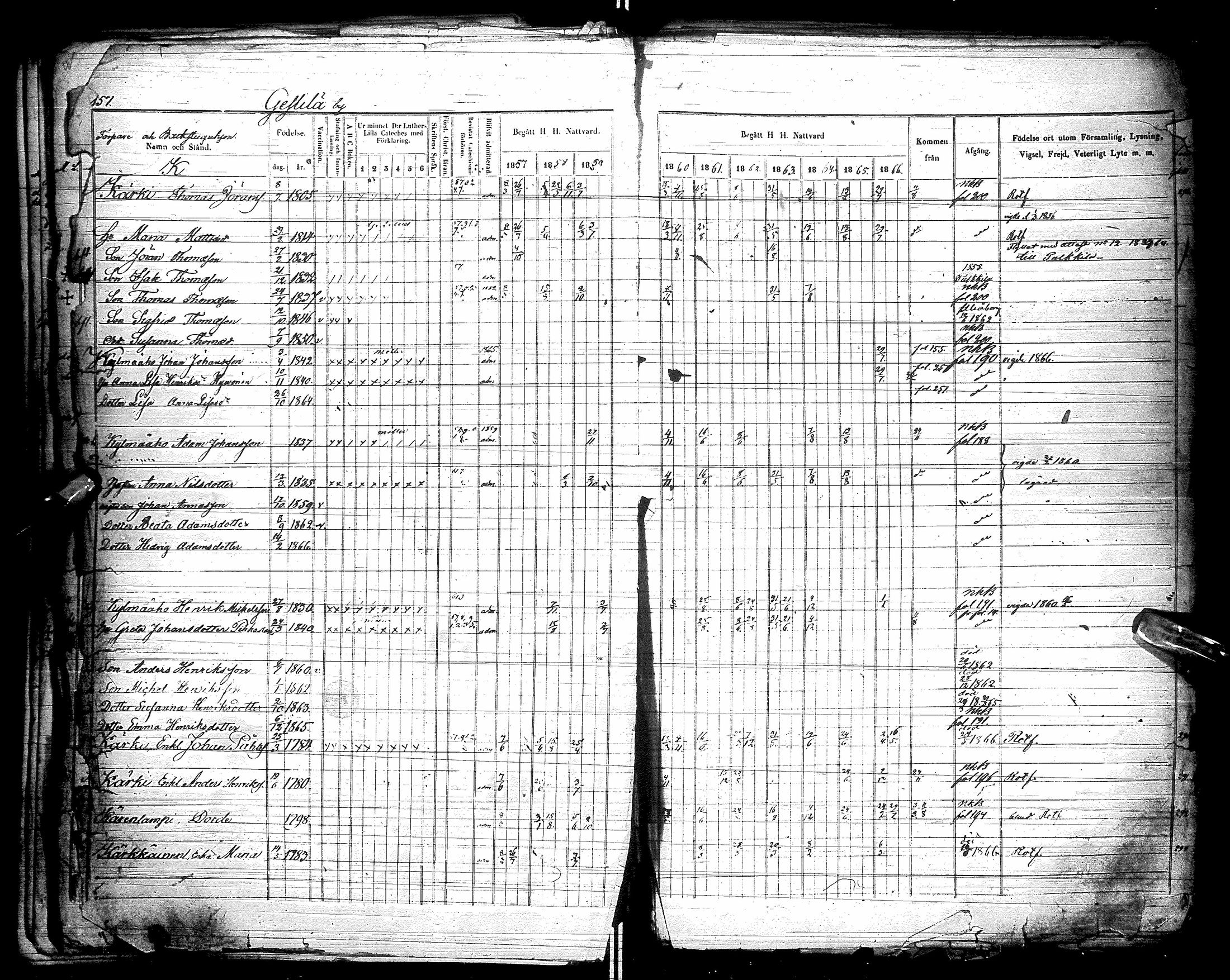 [ ../kirjat/Kirkonkirjat/kestila/rippikirja_1857-1866_ik107/kuvat/159.jpg ]