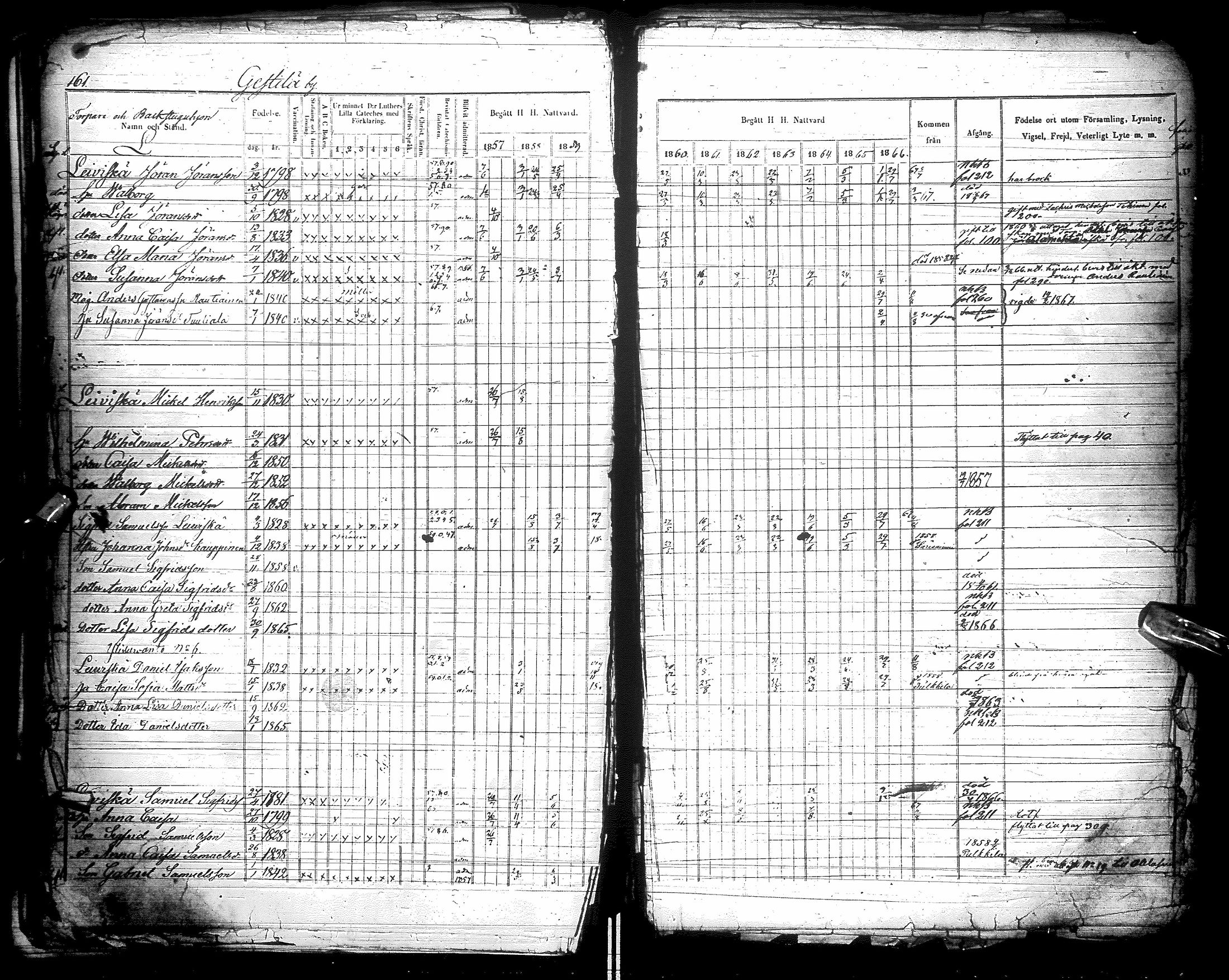 [ ../kirjat/Kirkonkirjat/kestila/rippikirja_1857-1866_ik107/kuvat/163.jpg ]