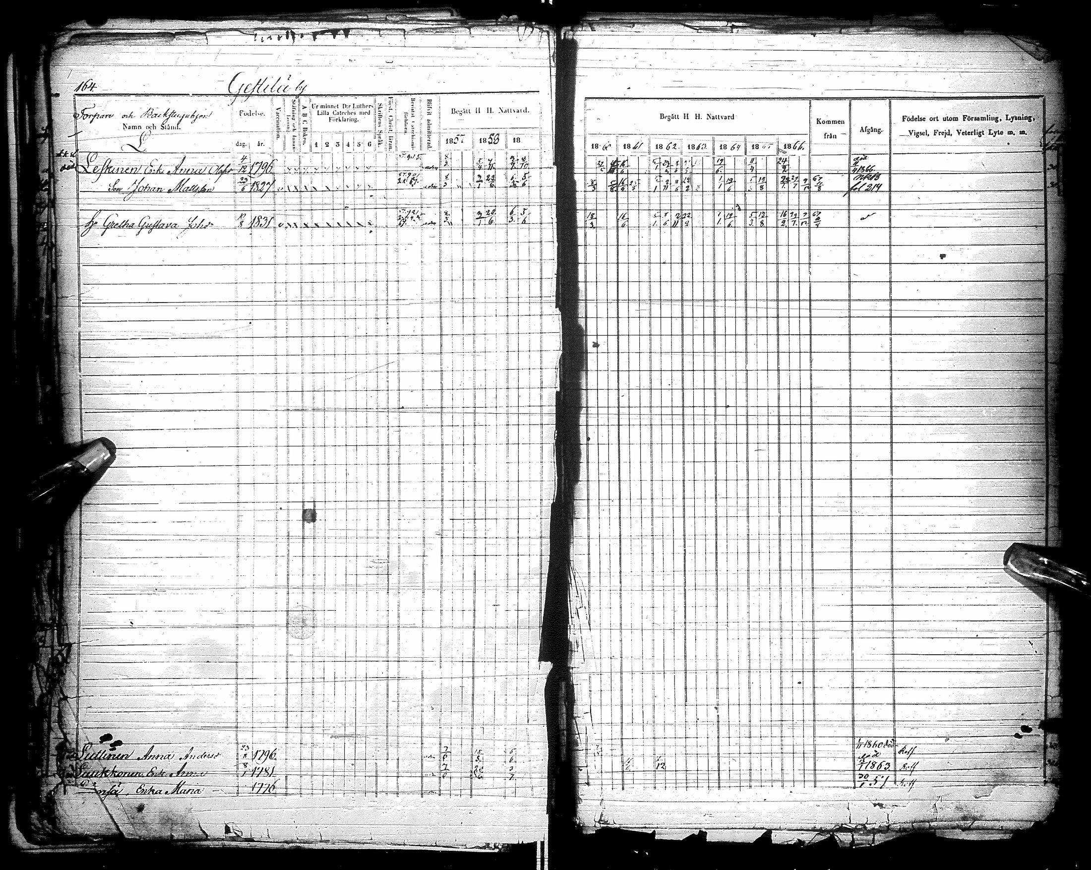 [ ../kirjat/Kirkonkirjat/kestila/rippikirja_1857-1866_ik107/kuvat/166.jpg ]