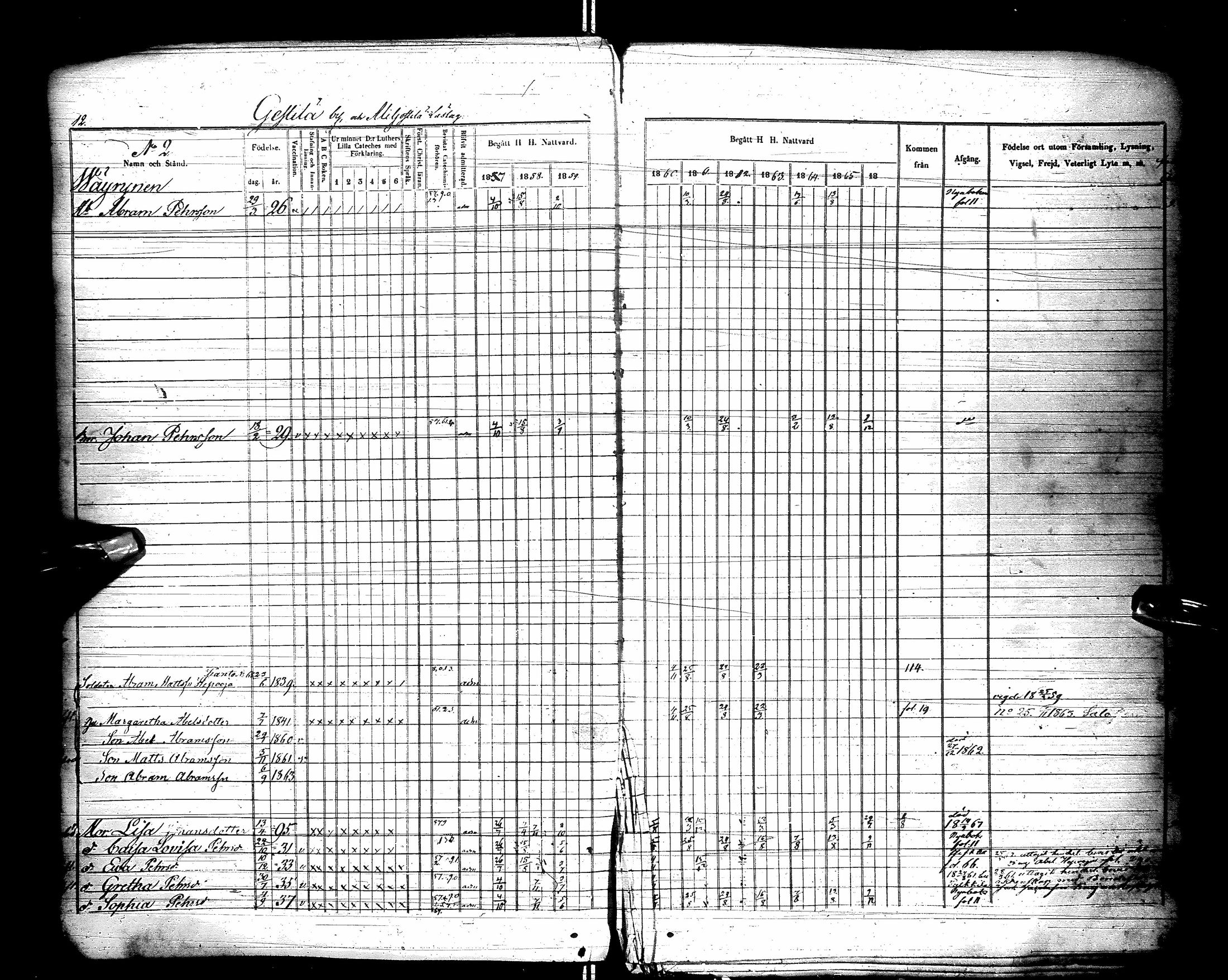 [ ../kirjat/Kirkonkirjat/kestila/rippikirja_1857-1866_ik107/kuvat/17.jpg ]