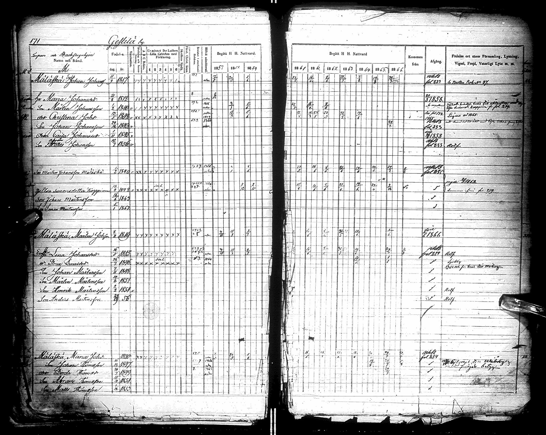 [ ../kirjat/Kirkonkirjat/kestila/rippikirja_1857-1866_ik107/kuvat/173.jpg ]