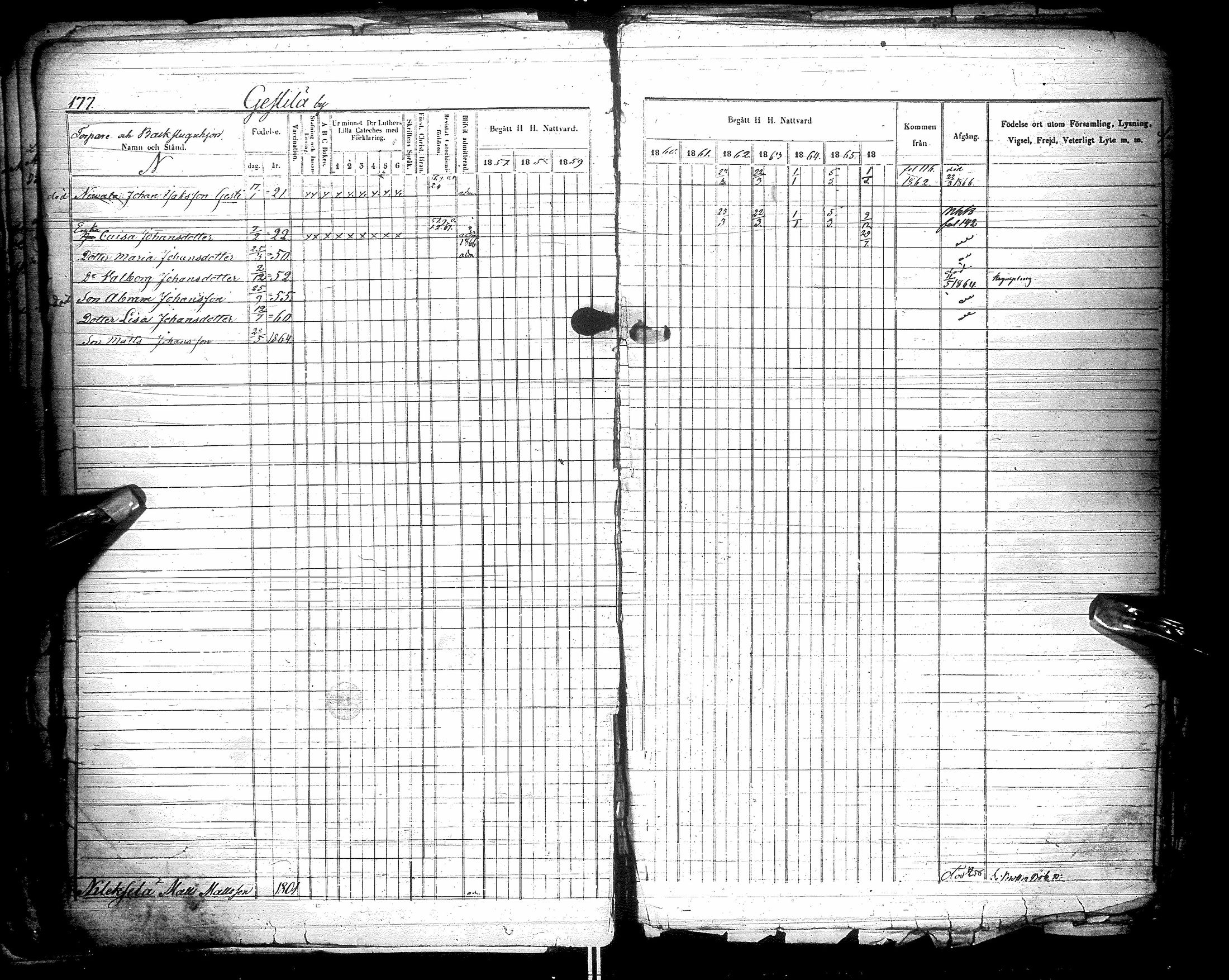 [ ../kirjat/Kirkonkirjat/kestila/rippikirja_1857-1866_ik107/kuvat/179.jpg ]
