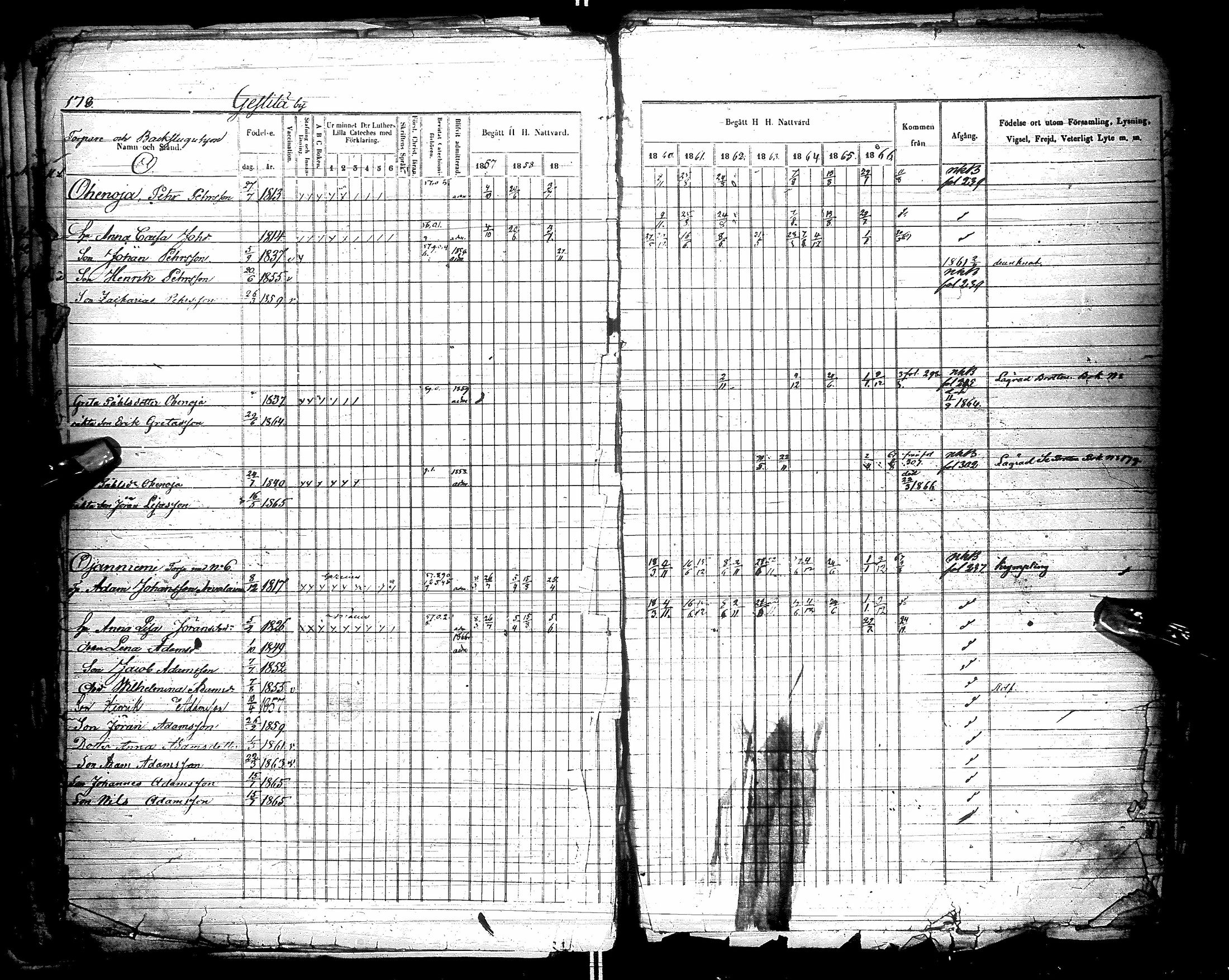 [ ../kirjat/Kirkonkirjat/kestila/rippikirja_1857-1866_ik107/kuvat/180.jpg ]