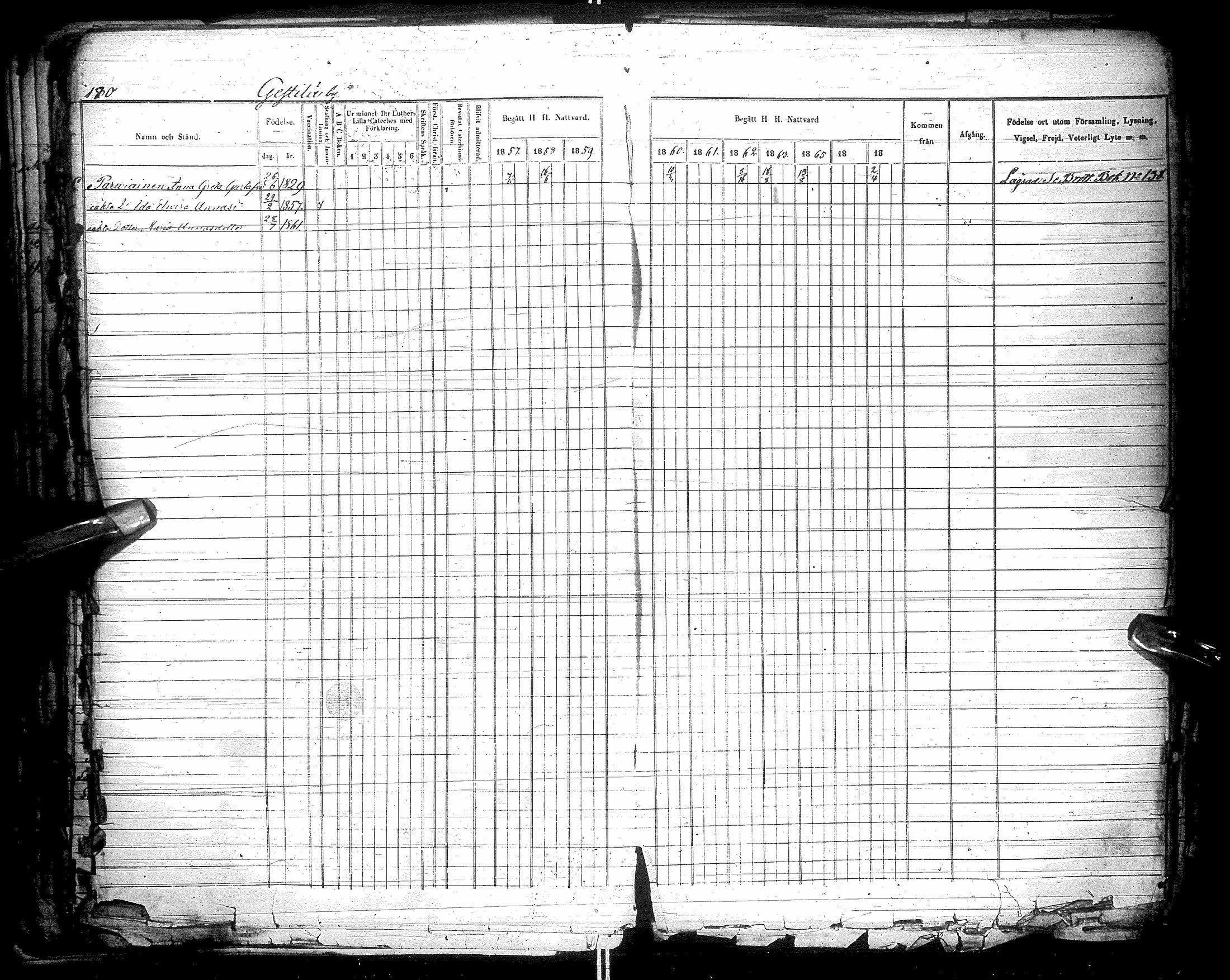 [ ../kirjat/Kirkonkirjat/kestila/rippikirja_1857-1866_ik107/kuvat/182.jpg ]
