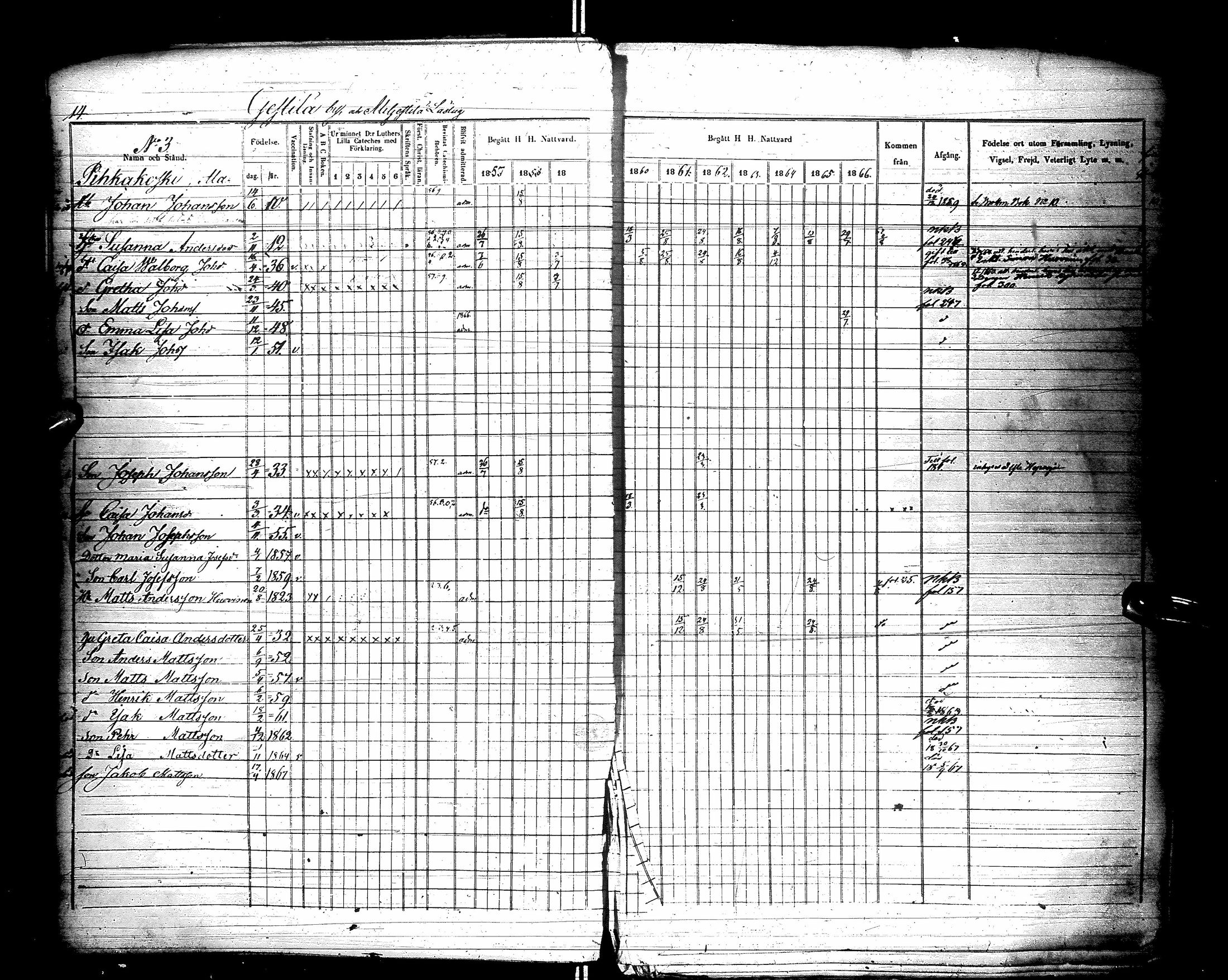 [ ../kirjat/Kirkonkirjat/kestila/rippikirja_1857-1866_ik107/kuvat/19.jpg ]