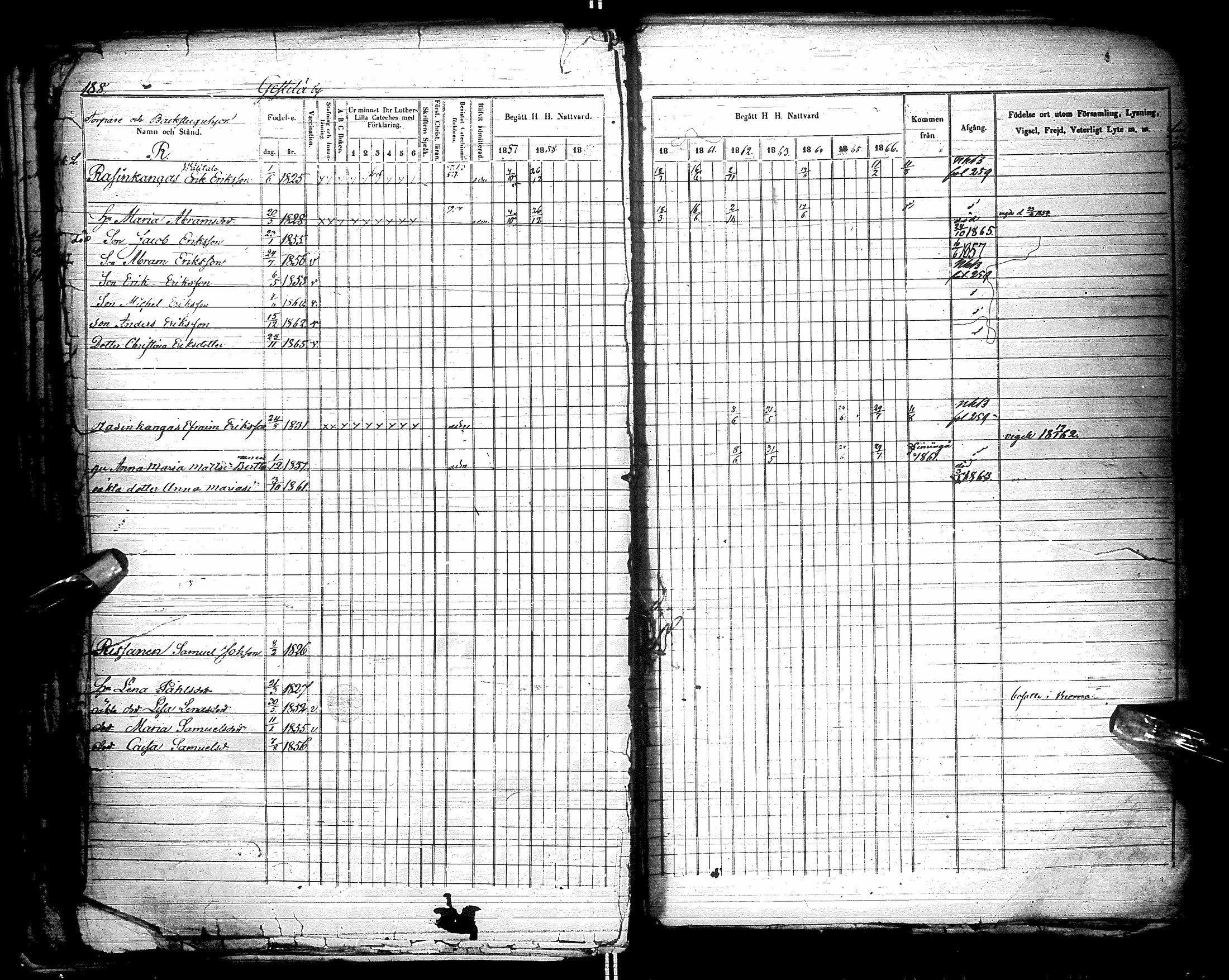 [ ../kirjat/Kirkonkirjat/kestila/rippikirja_1857-1866_ik107/kuvat/190.jpg ]