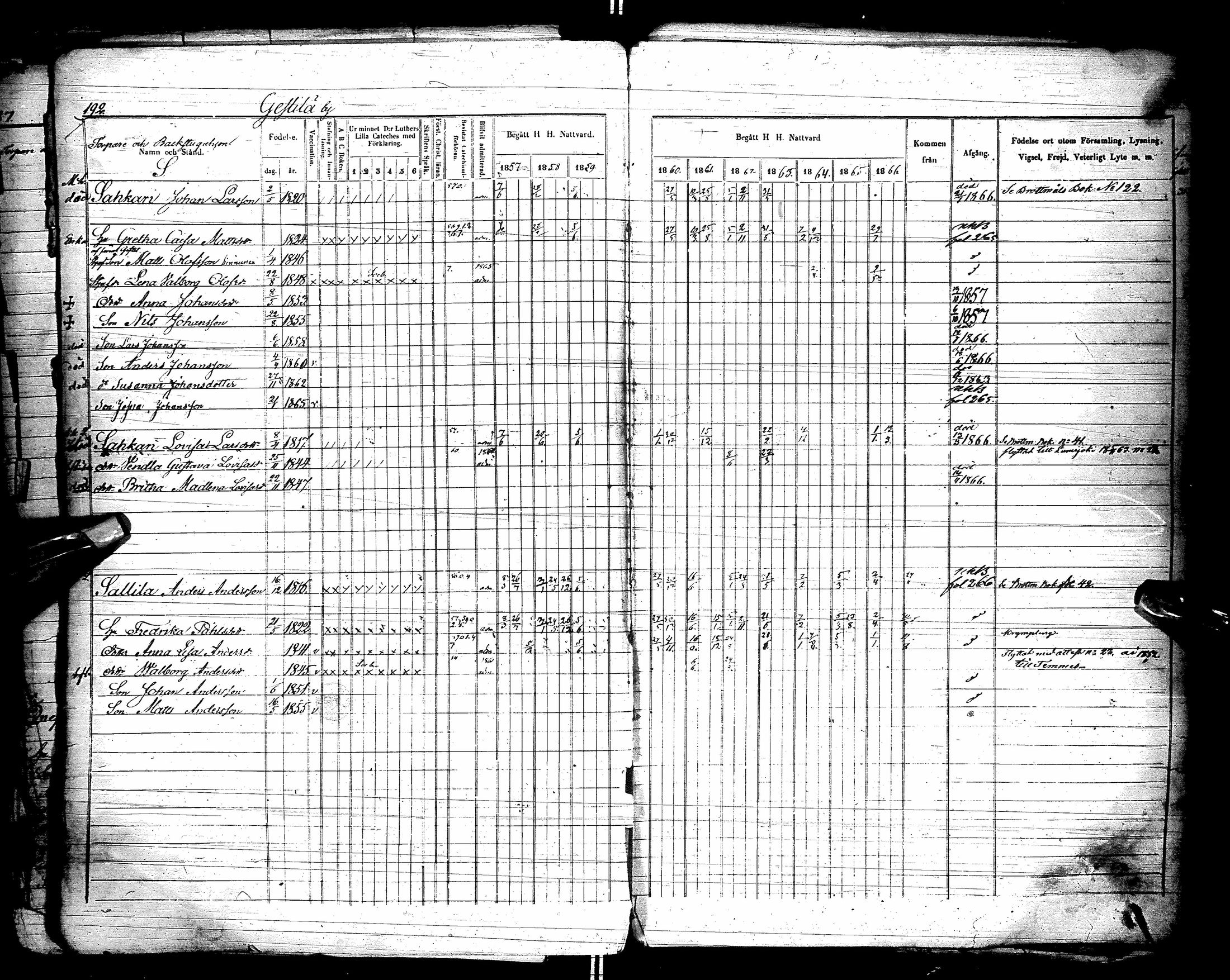 [ ../kirjat/Kirkonkirjat/kestila/rippikirja_1857-1866_ik107/kuvat/194.jpg ]