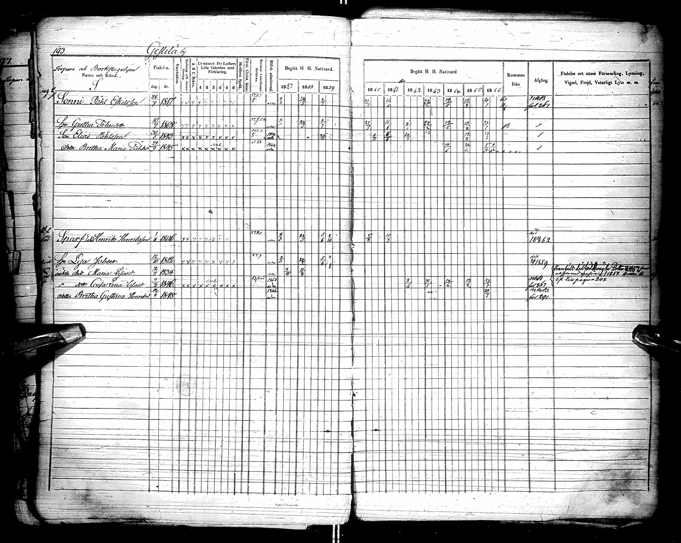 [ ../kirjat/Kirkonkirjat/kestila/rippikirja_1857-1866_ik107/kuvat/195.jpg ]