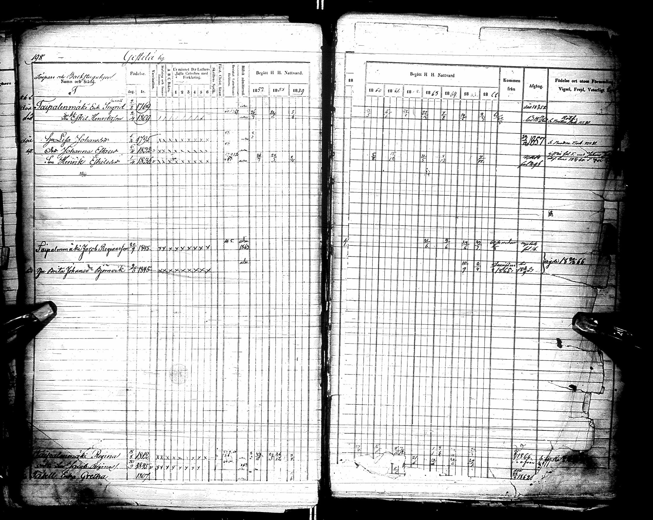 [ ../kirjat/Kirkonkirjat/kestila/rippikirja_1857-1866_ik107/kuvat/199.jpg ]