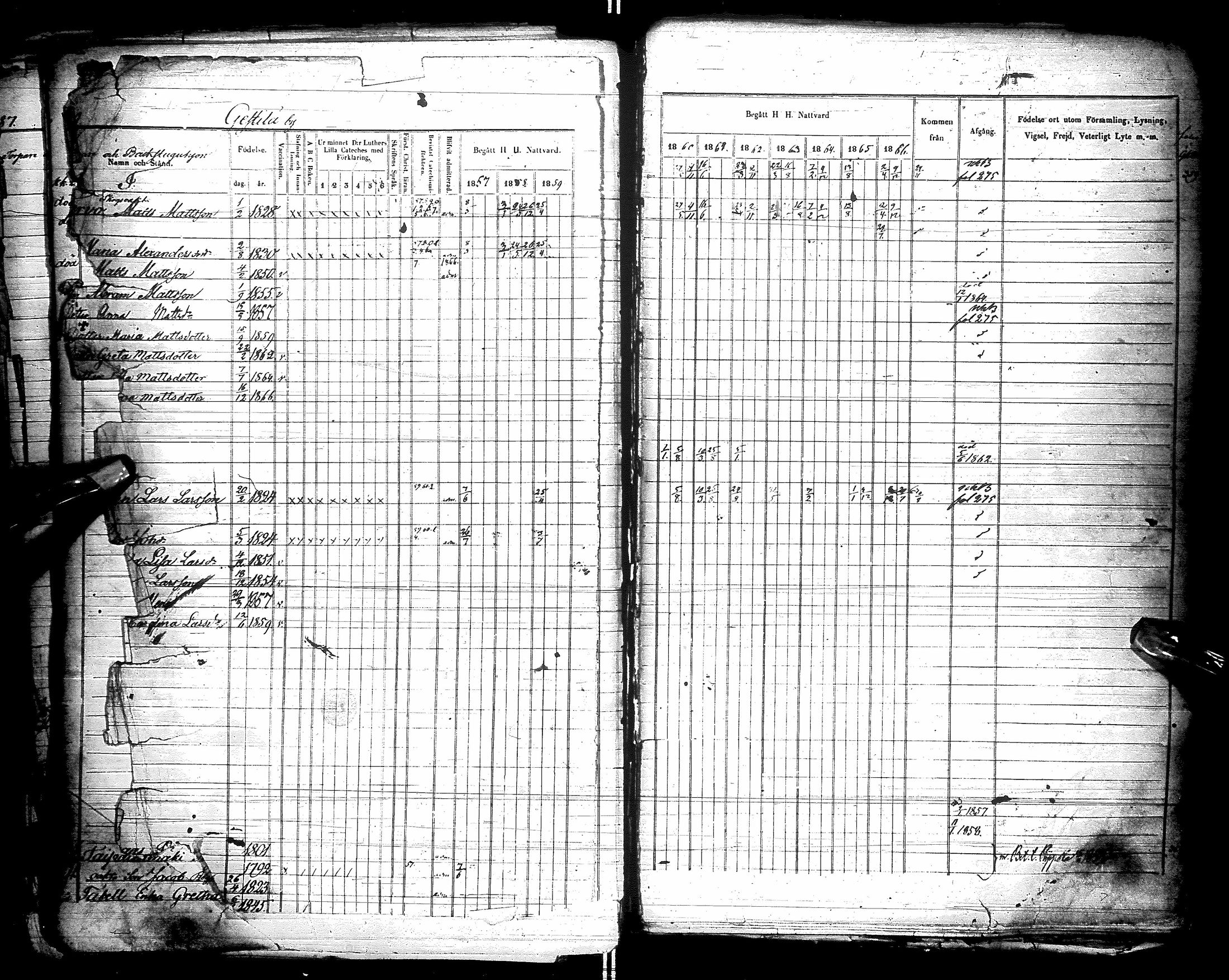 [ ../kirjat/Kirkonkirjat/kestila/rippikirja_1857-1866_ik107/kuvat/200.jpg ]