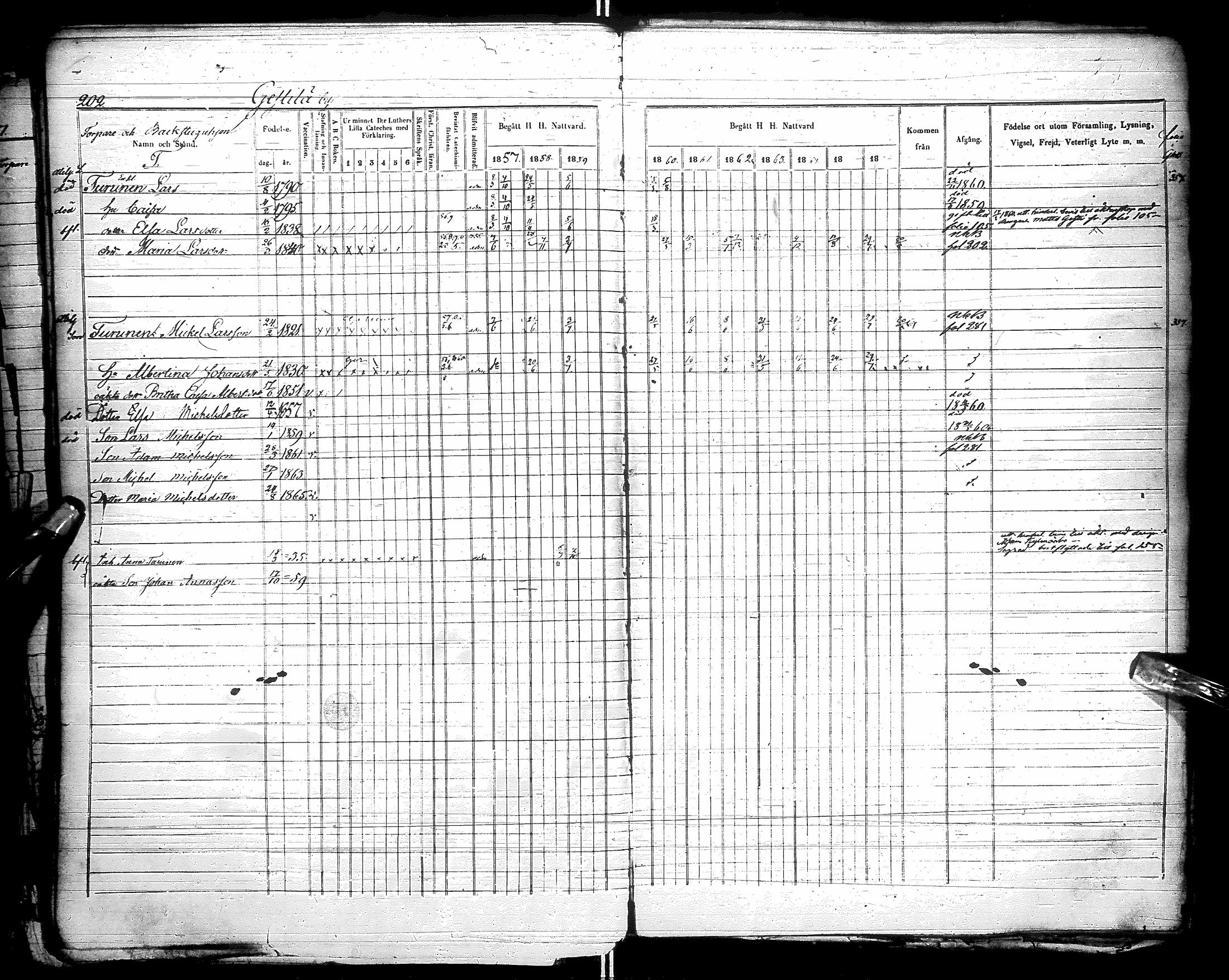 [ ../kirjat/Kirkonkirjat/kestila/rippikirja_1857-1866_ik107/kuvat/203.jpg ]