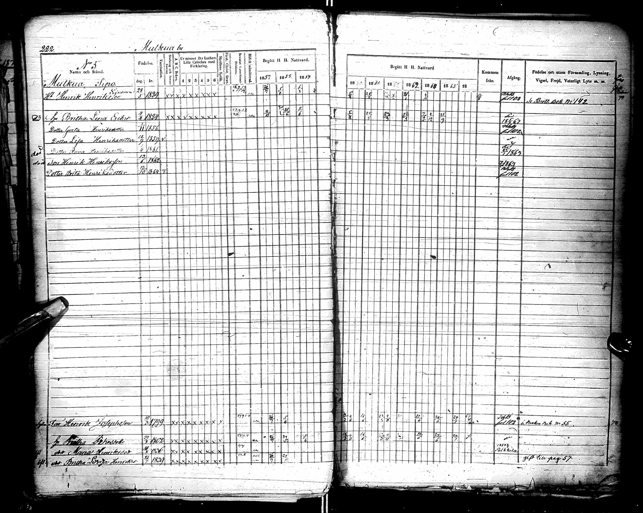 [ ../kirjat/Kirkonkirjat/kestila/rippikirja_1857-1866_ik107/kuvat/222.jpg ]