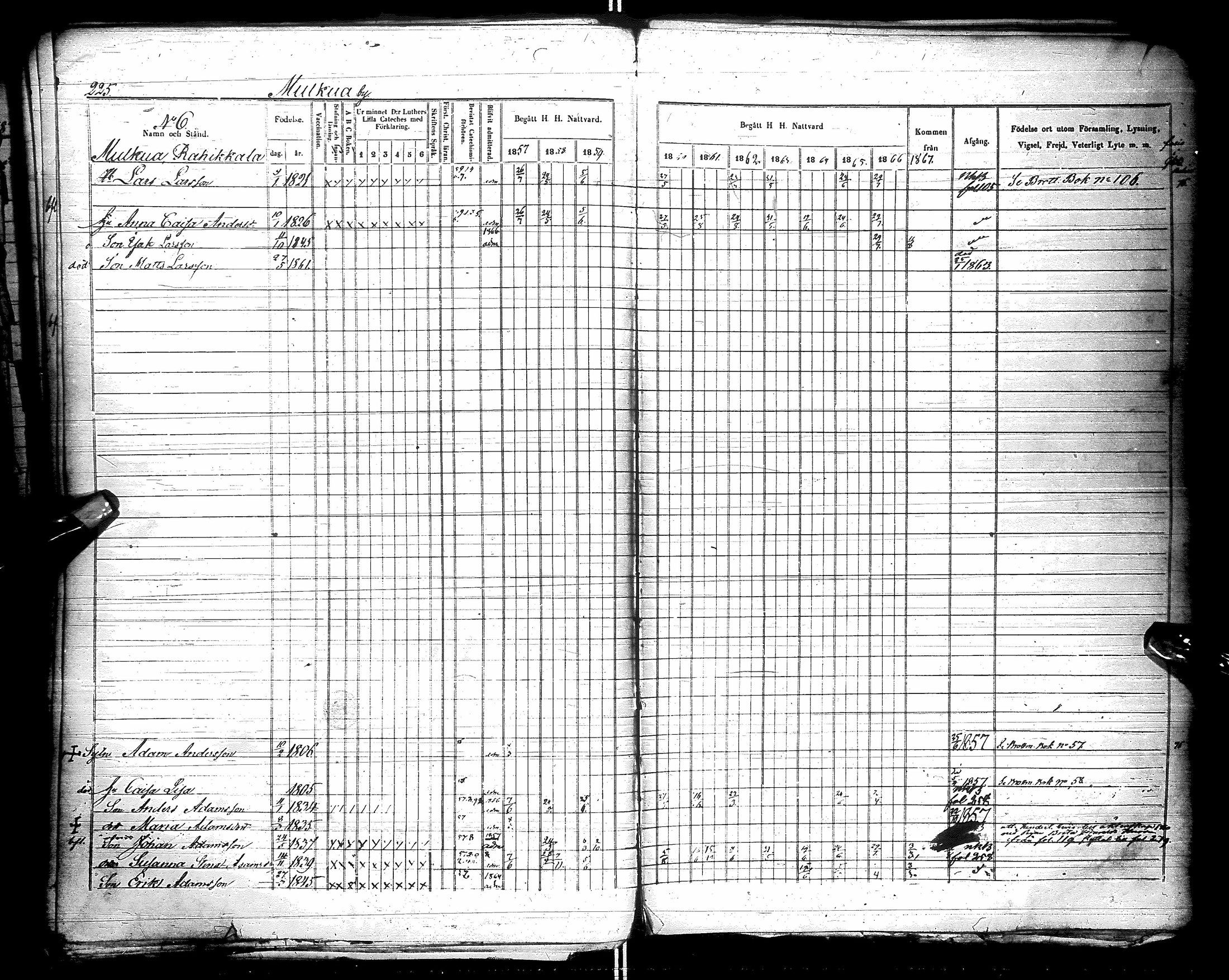 [ ../kirjat/Kirkonkirjat/kestila/rippikirja_1857-1866_ik107/kuvat/225.jpg ]