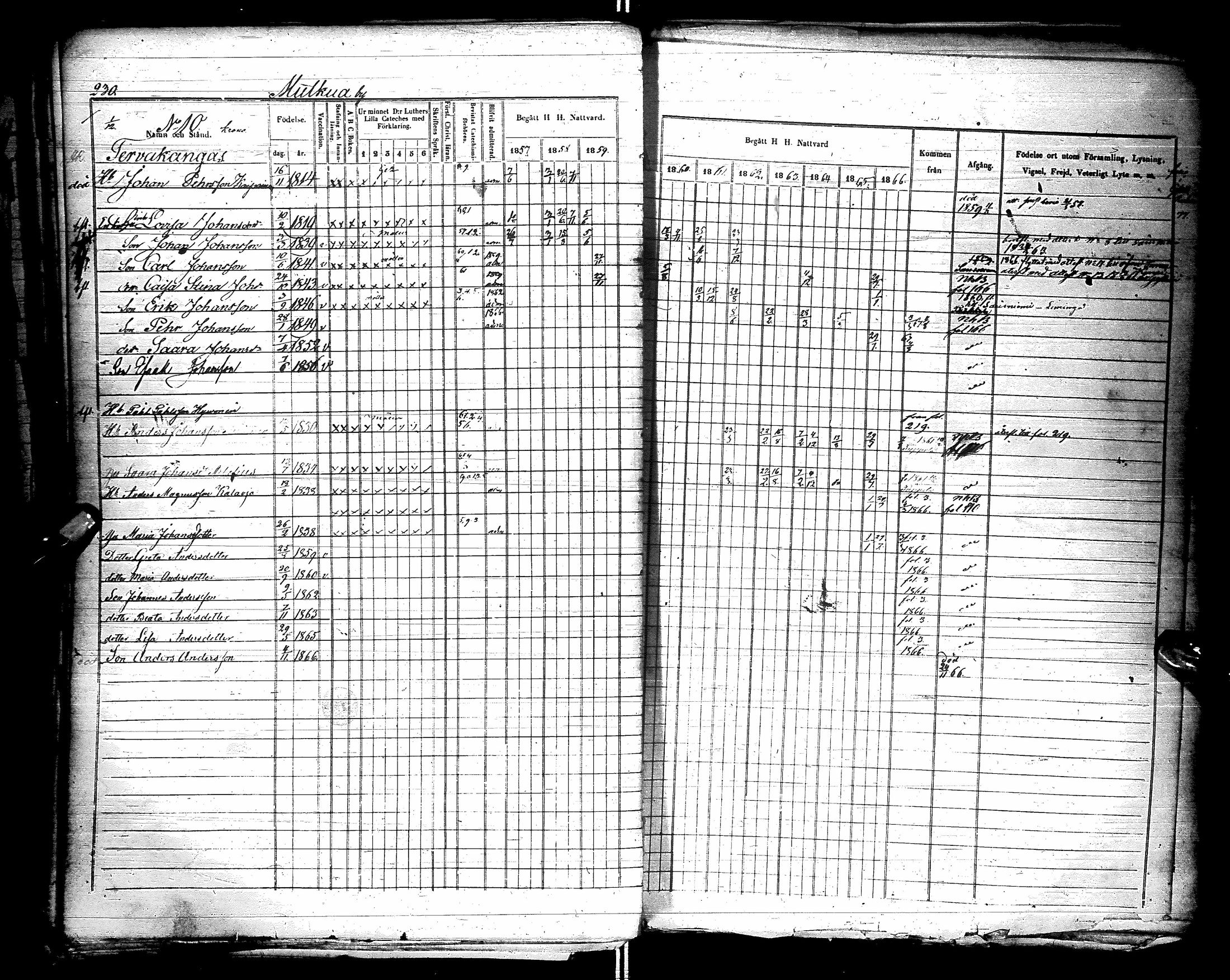 [ ../kirjat/Kirkonkirjat/kestila/rippikirja_1857-1866_ik107/kuvat/230.jpg ]