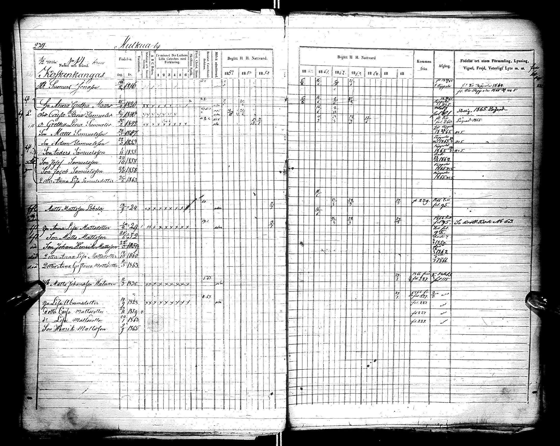 [ ../kirjat/Kirkonkirjat/kestila/rippikirja_1857-1866_ik107/kuvat/234.jpg ]