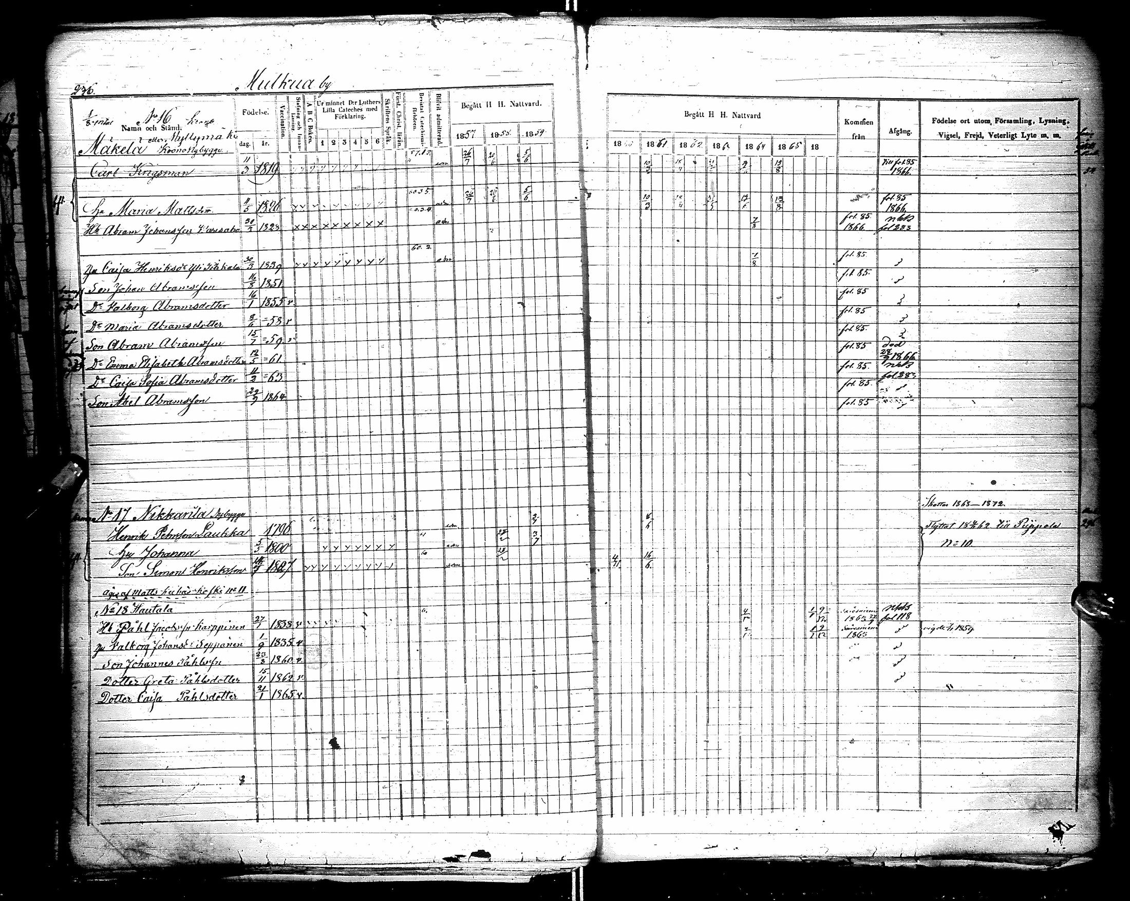 [ ../kirjat/Kirkonkirjat/kestila/rippikirja_1857-1866_ik107/kuvat/236.jpg ]