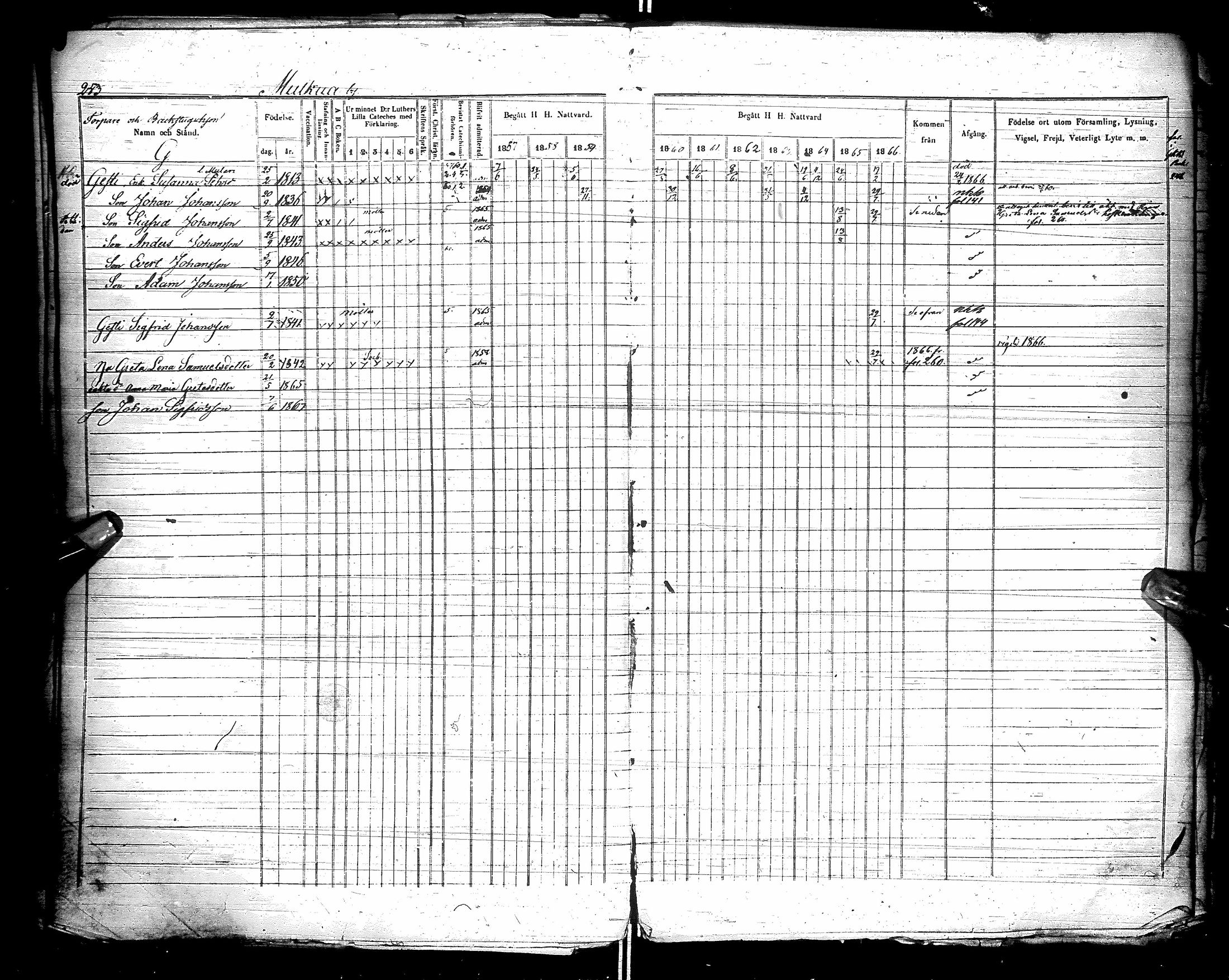 [ ../kirjat/Kirkonkirjat/kestila/rippikirja_1857-1866_ik107/kuvat/253.jpg ]