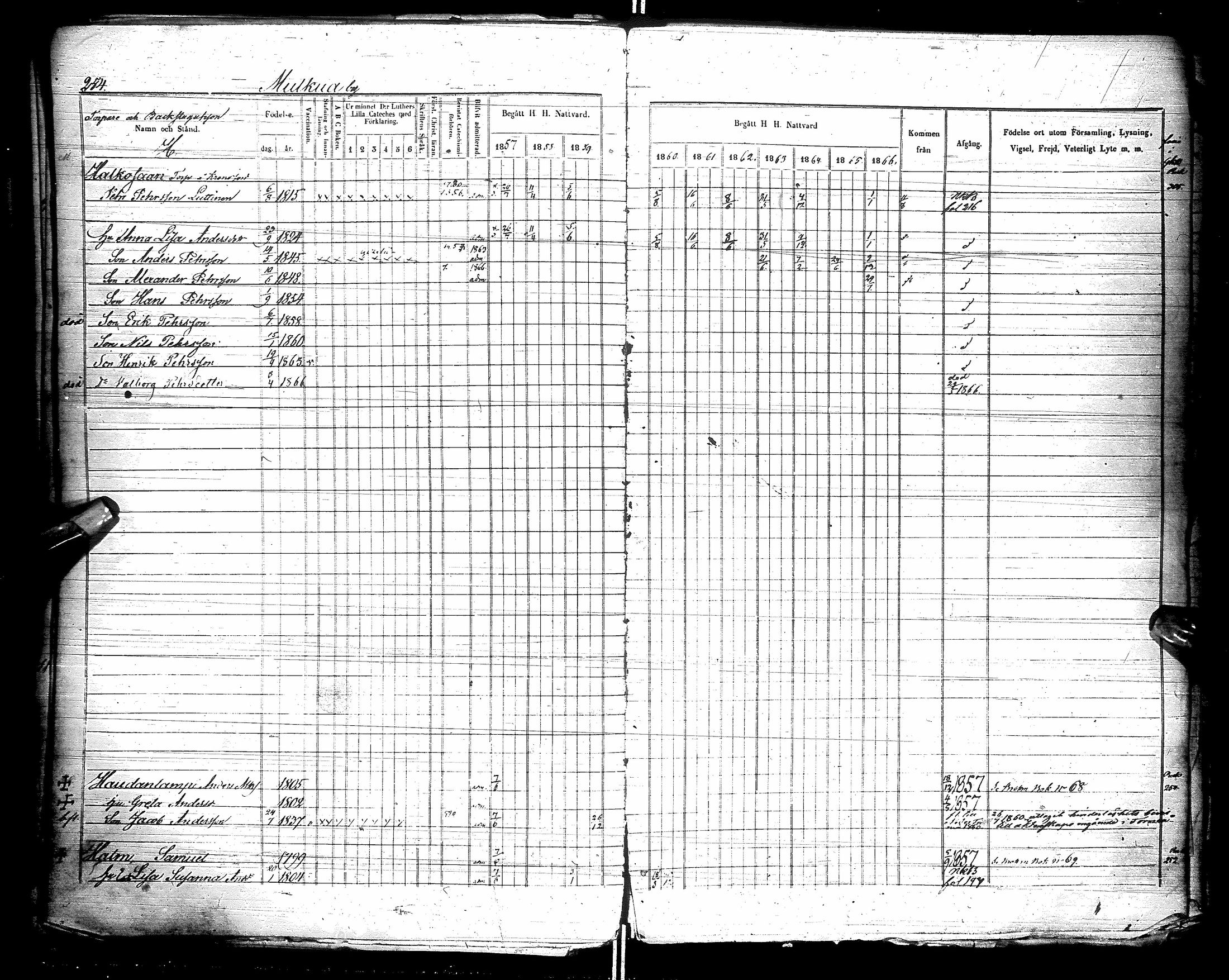 [ ../kirjat/Kirkonkirjat/kestila/rippikirja_1857-1866_ik107/kuvat/254.jpg ]
