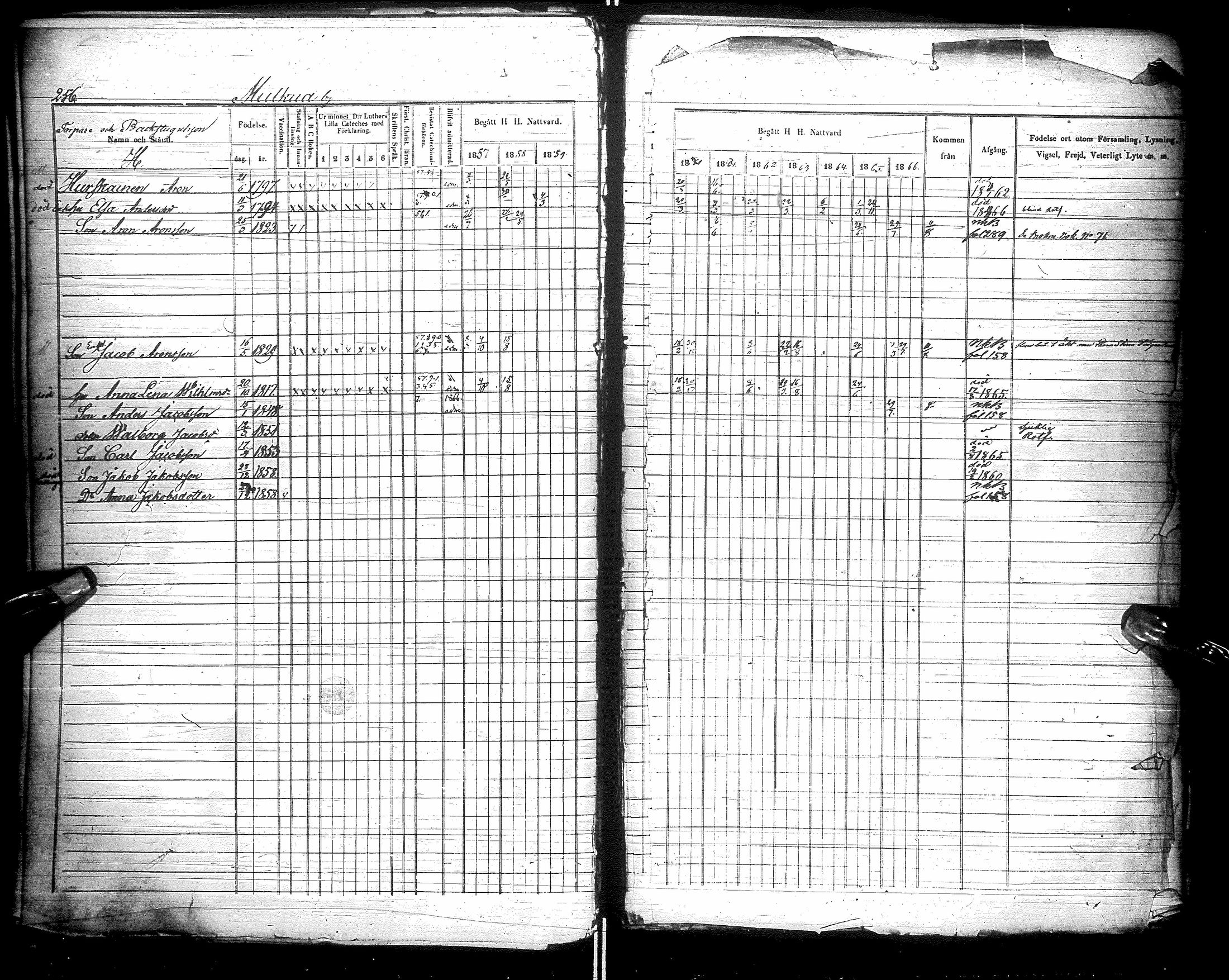 [ ../kirjat/Kirkonkirjat/kestila/rippikirja_1857-1866_ik107/kuvat/256.jpg ]