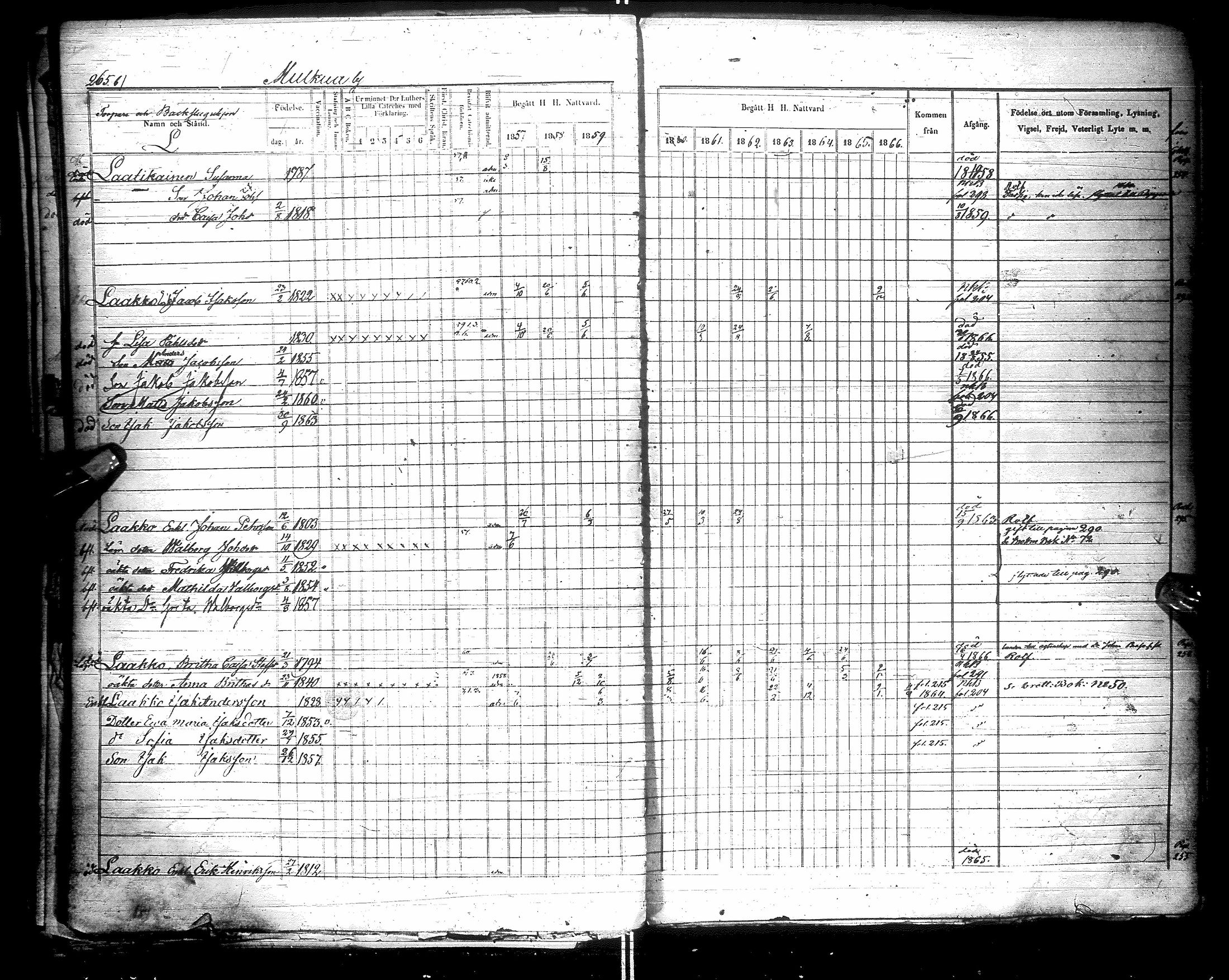 [ ../kirjat/Kirkonkirjat/kestila/rippikirja_1857-1866_ik107/kuvat/266.jpg ]