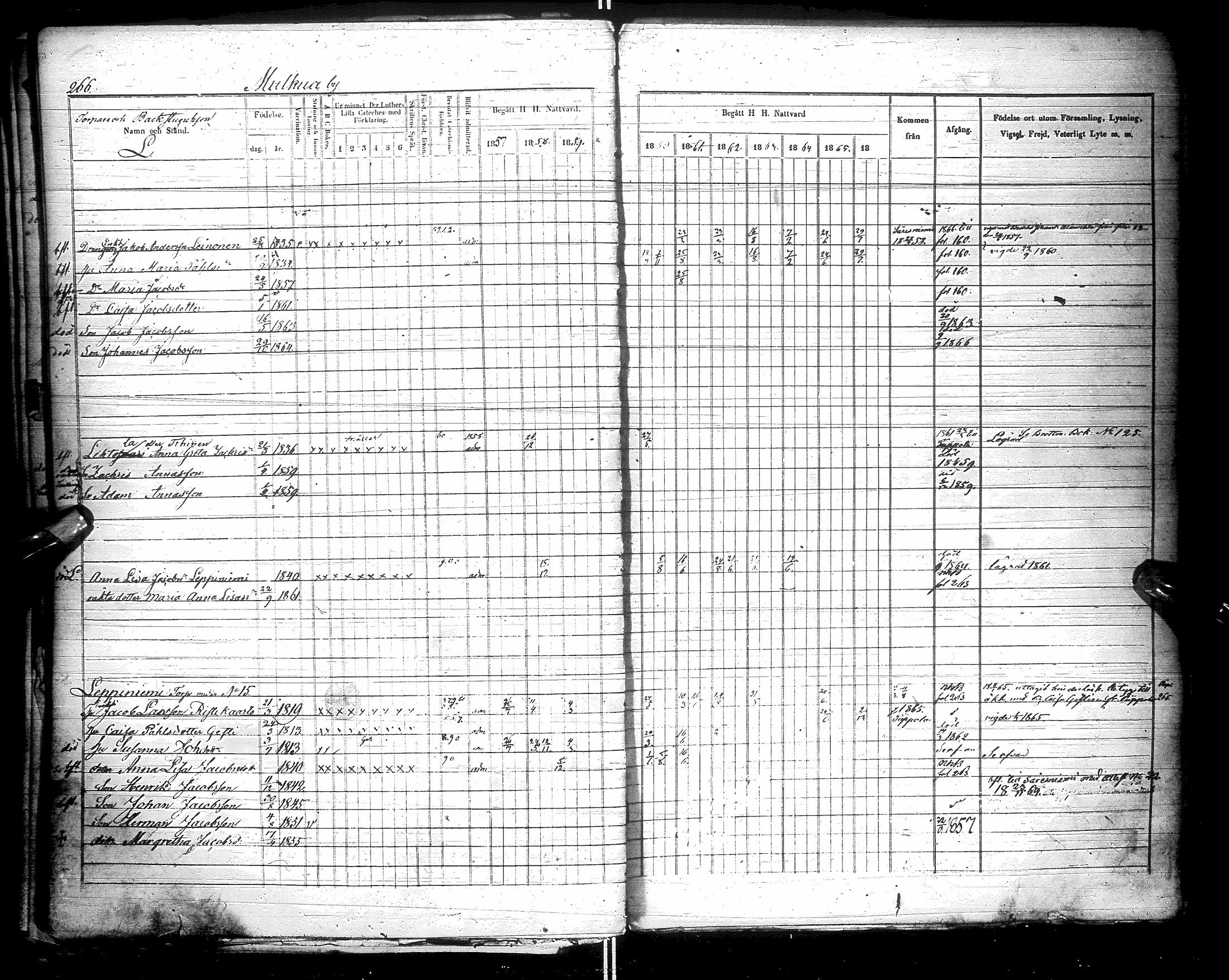 [ ../kirjat/Kirkonkirjat/kestila/rippikirja_1857-1866_ik107/kuvat/267.jpg ]