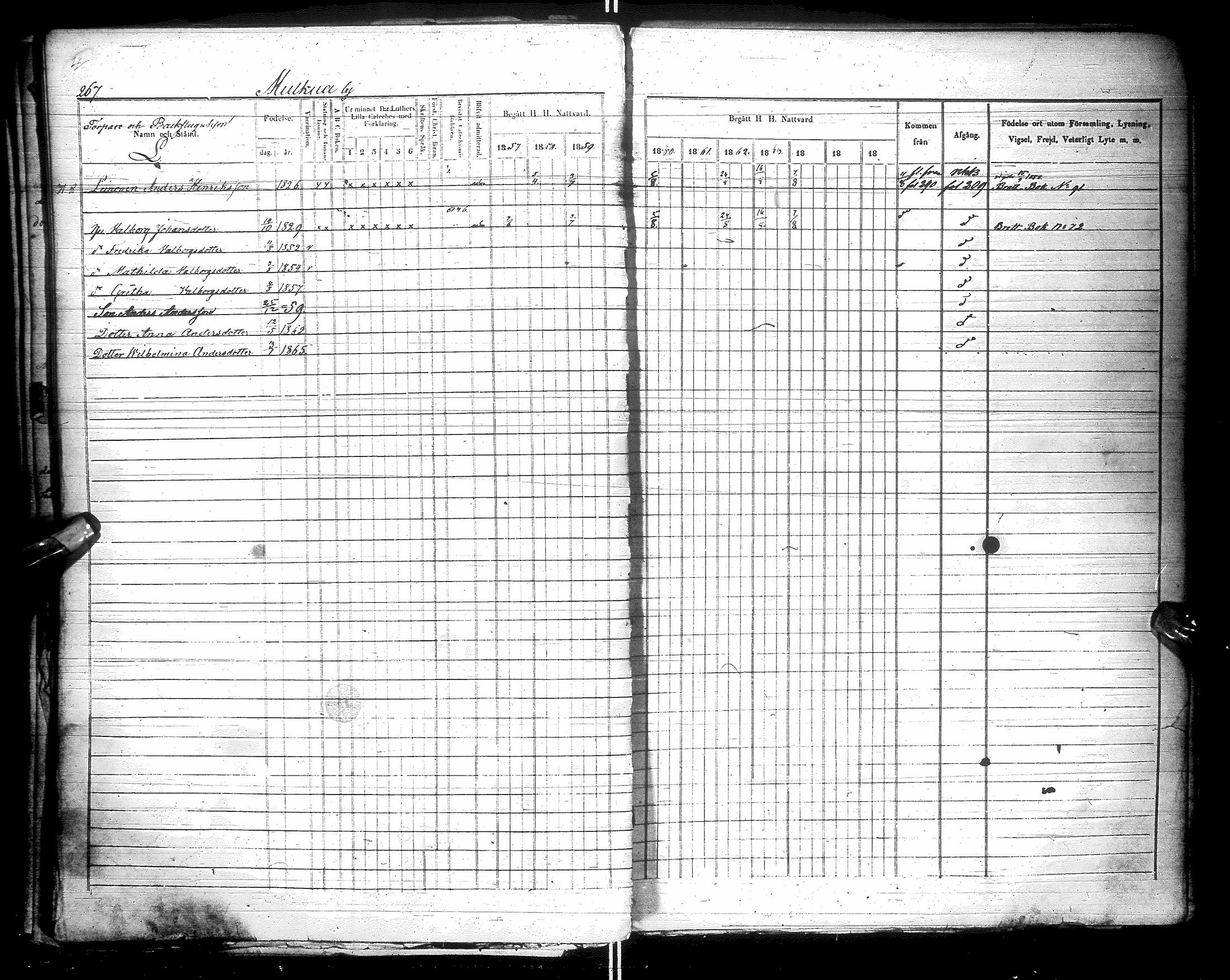 [ ../kirjat/Kirkonkirjat/kestila/rippikirja_1857-1866_ik107/kuvat/268.jpg ]