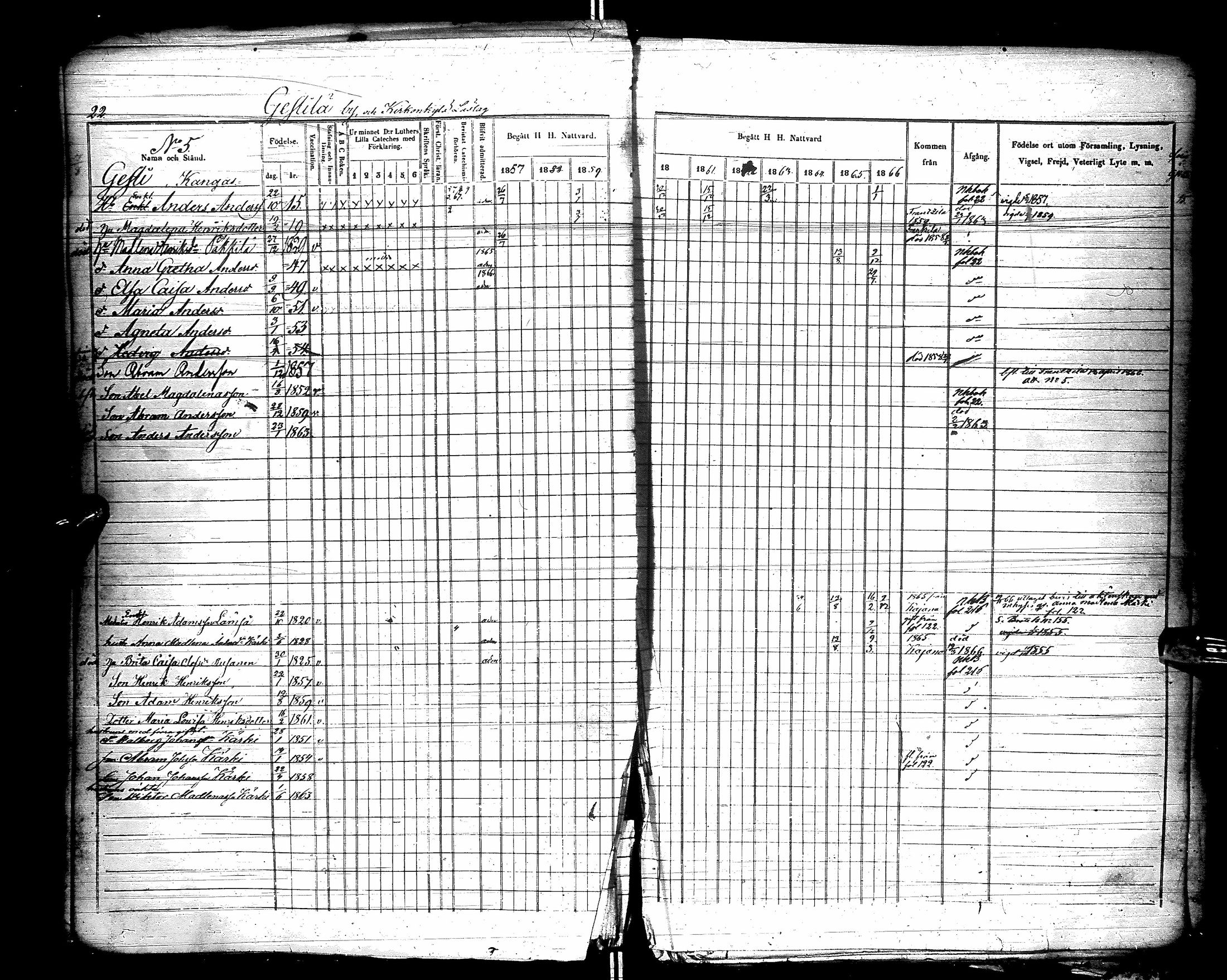 [ ../kirjat/Kirkonkirjat/kestila/rippikirja_1857-1866_ik107/kuvat/27.jpg ]