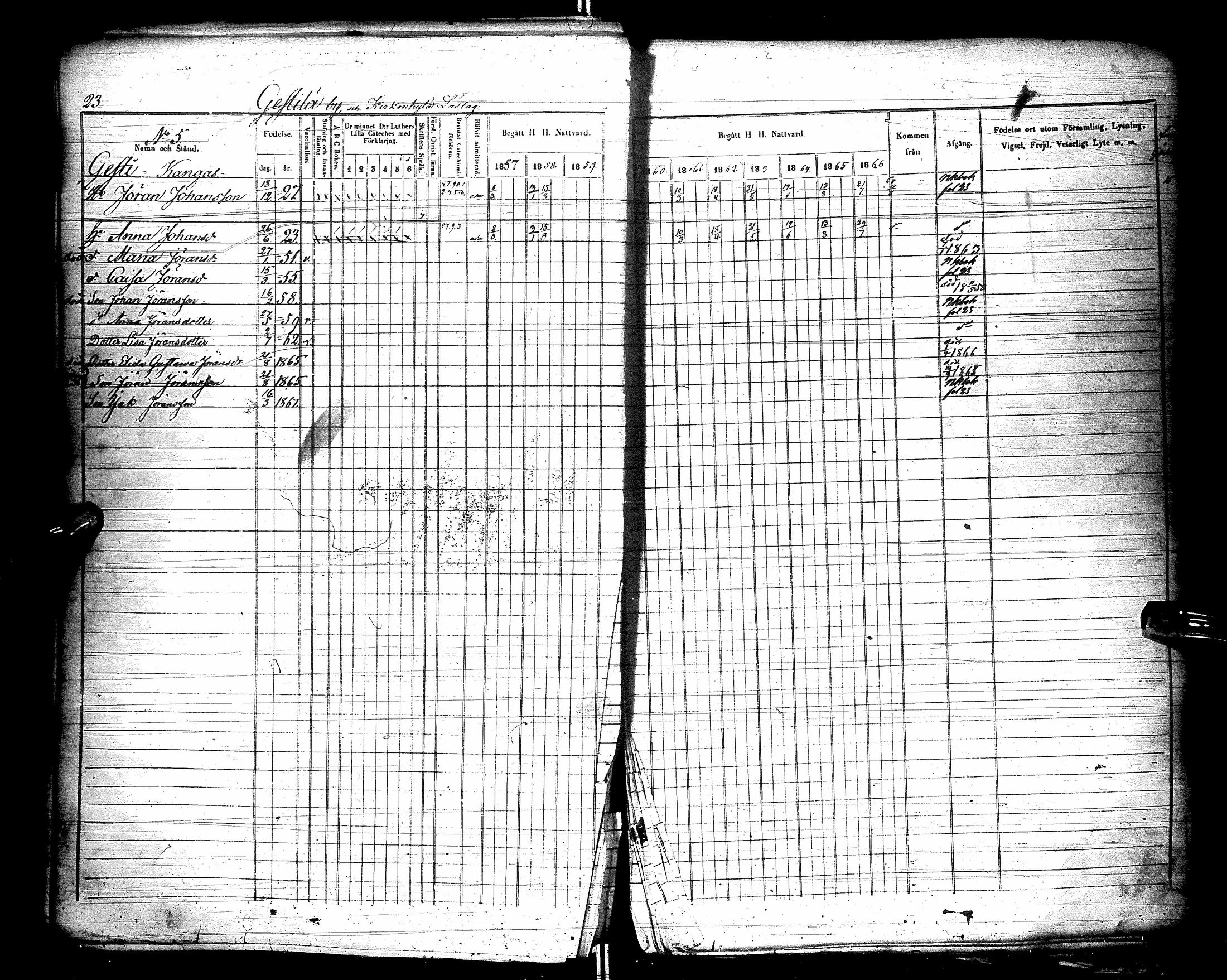 [ ../kirjat/Kirkonkirjat/kestila/rippikirja_1857-1866_ik107/kuvat/28.jpg ]
